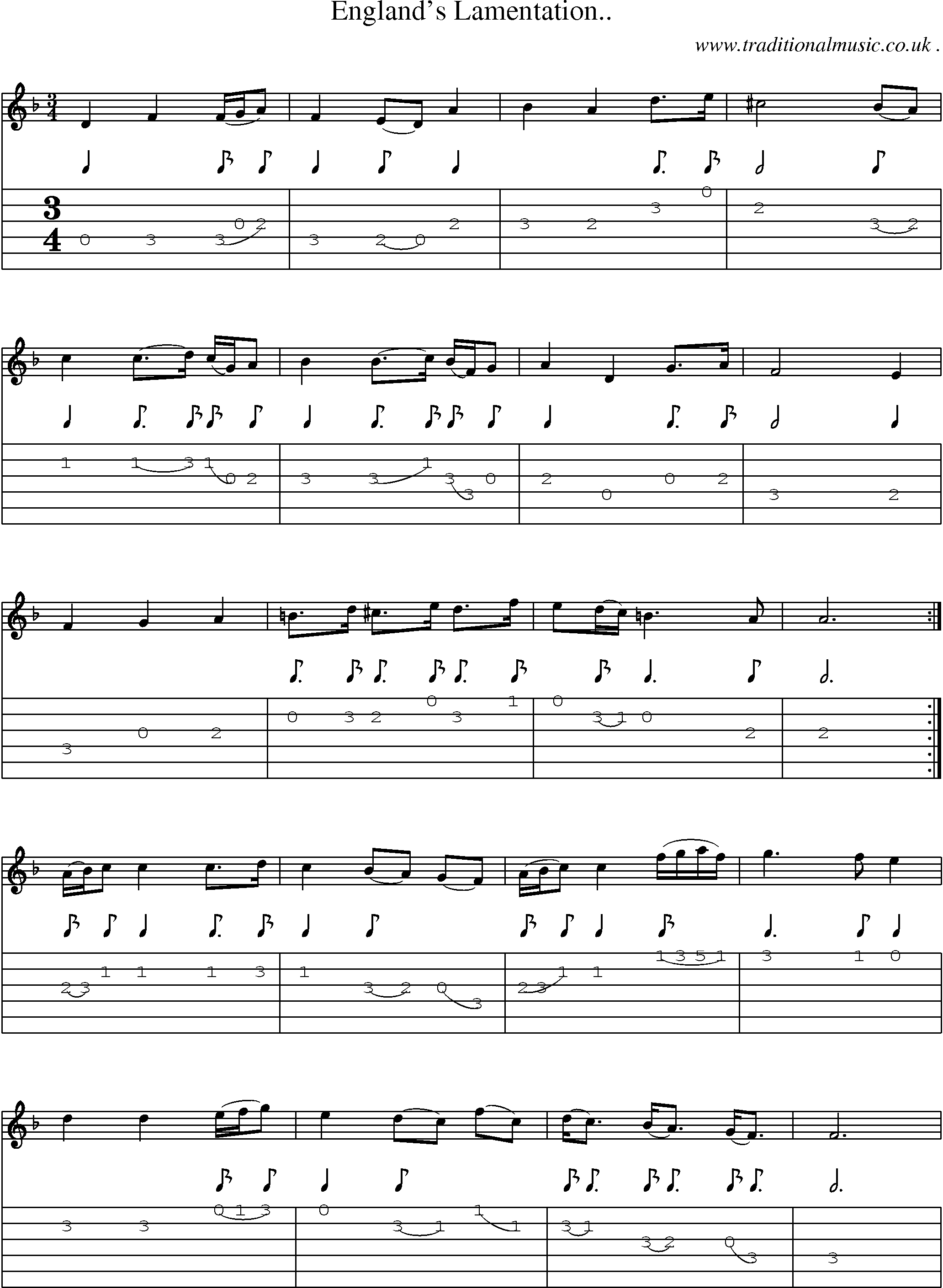 Sheet-Music and Guitar Tabs for Englands Lamentation