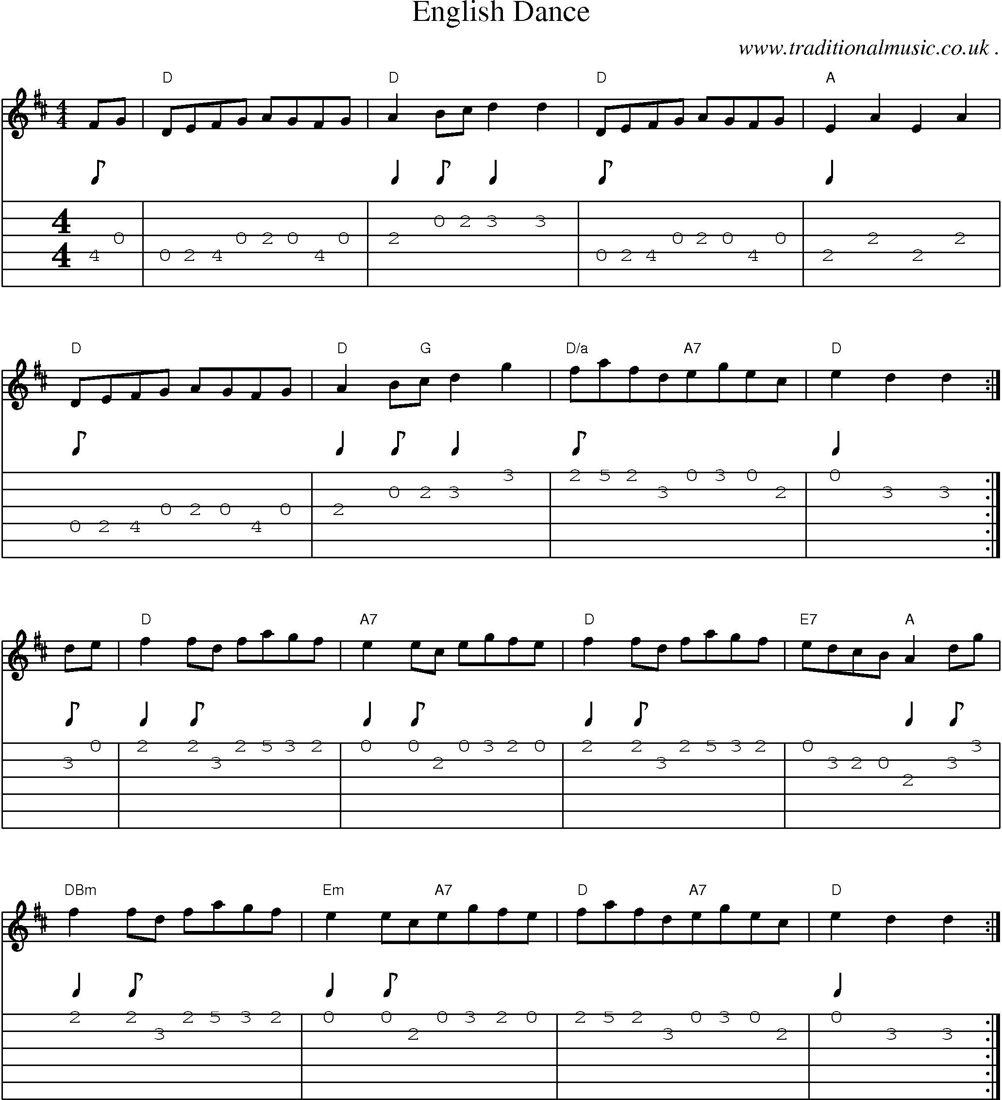 Sheet-Music and Guitar Tabs for English Dance
