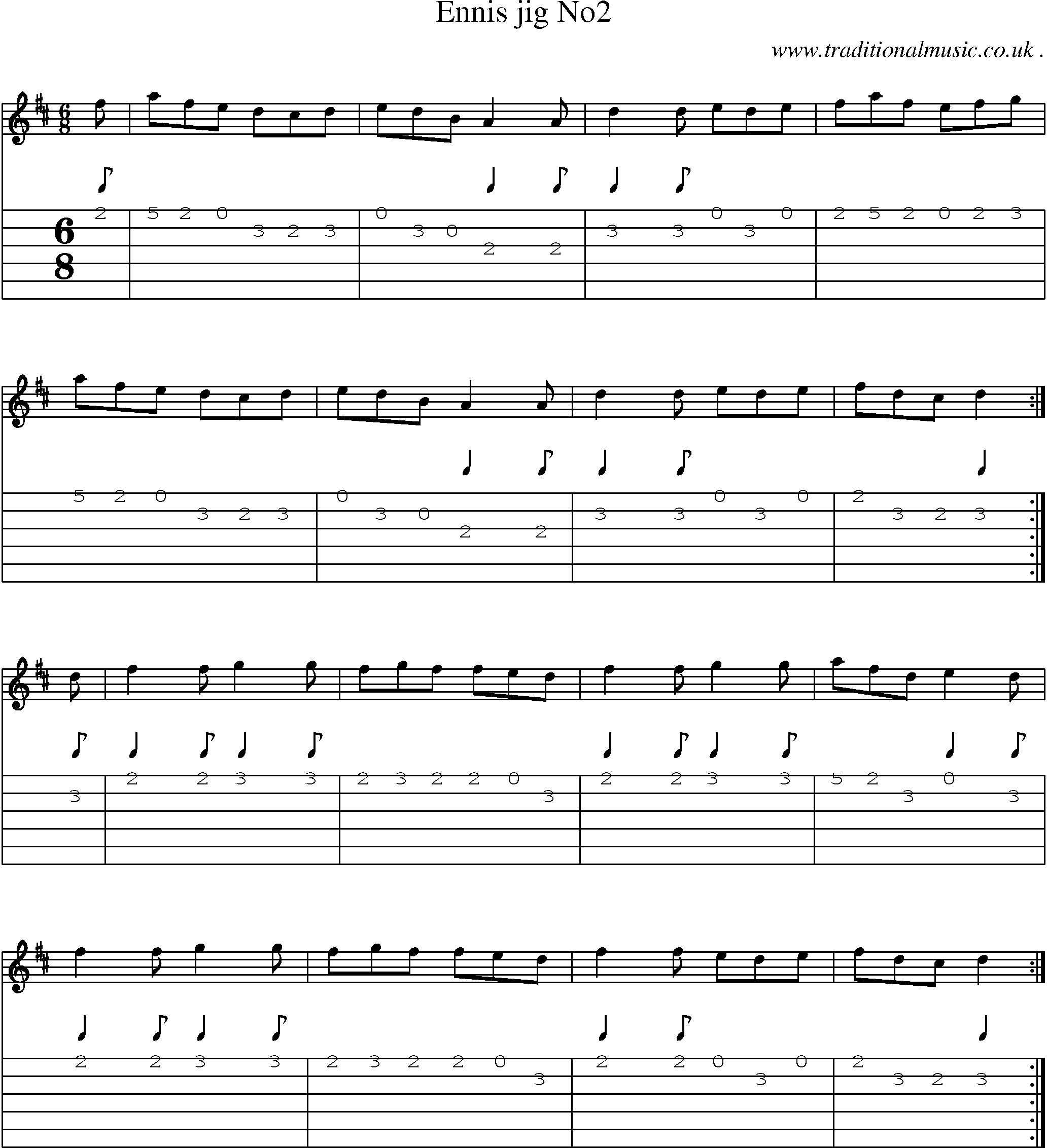 Sheet-Music and Guitar Tabs for Ennis Jig No2