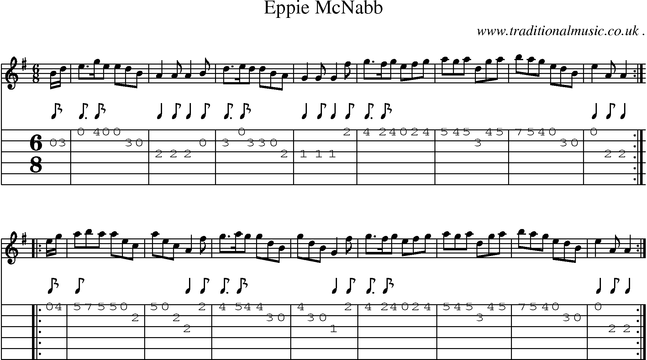 Sheet-Music and Guitar Tabs for Eppie Mcnabb