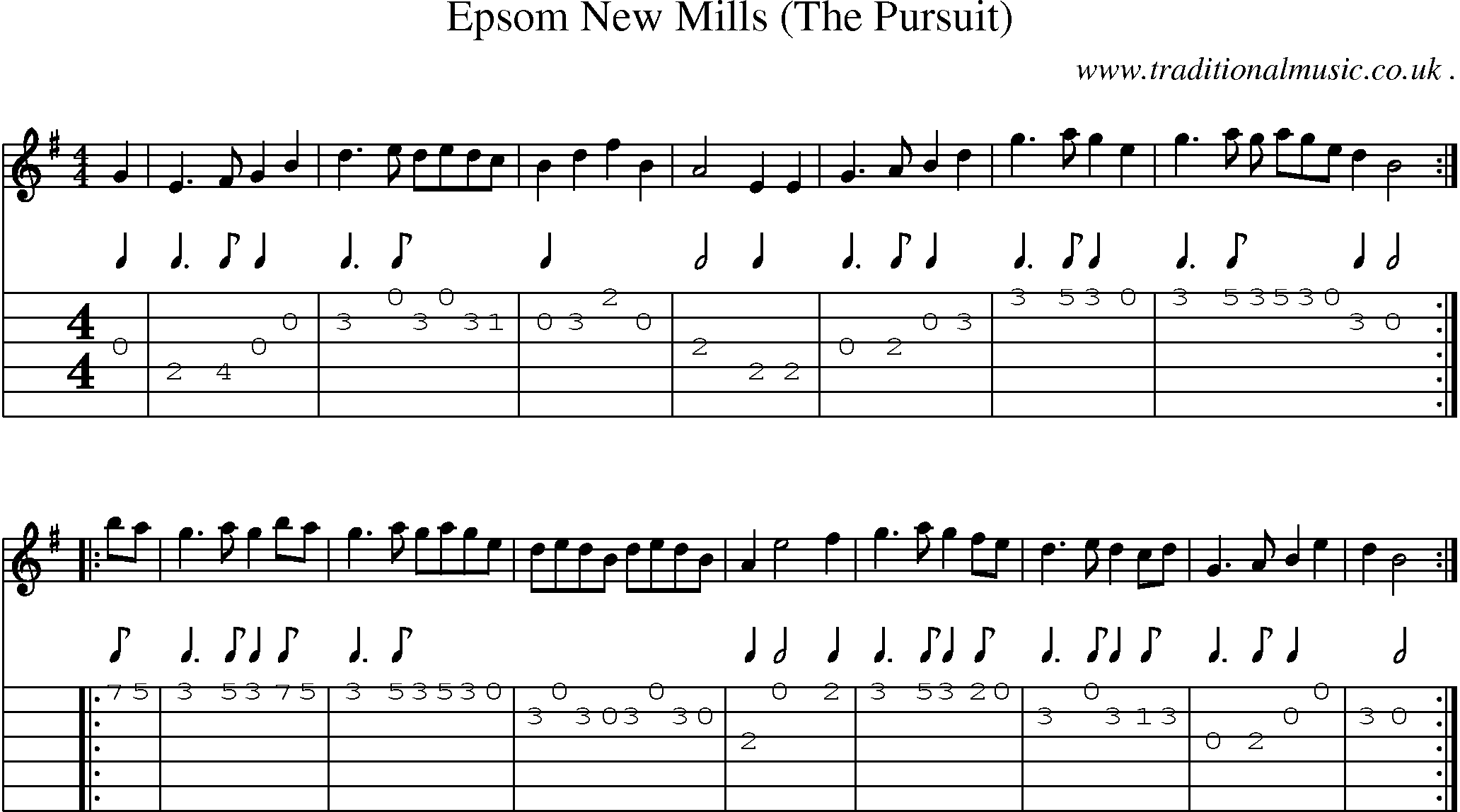 Sheet-Music and Guitar Tabs for Epsom New Mills (the Pursuit)