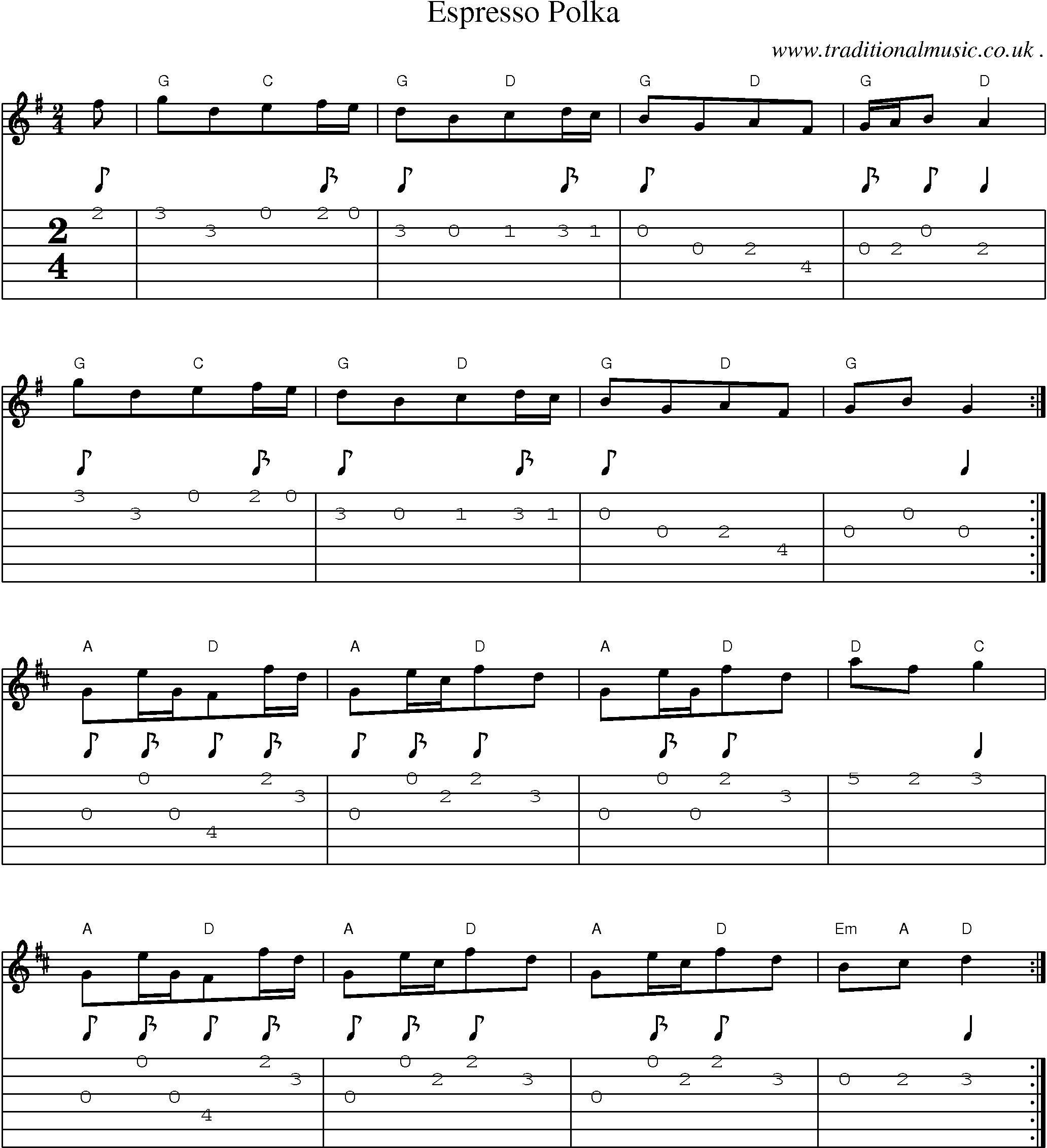 Sheet-Music and Guitar Tabs for Espresso Polka
