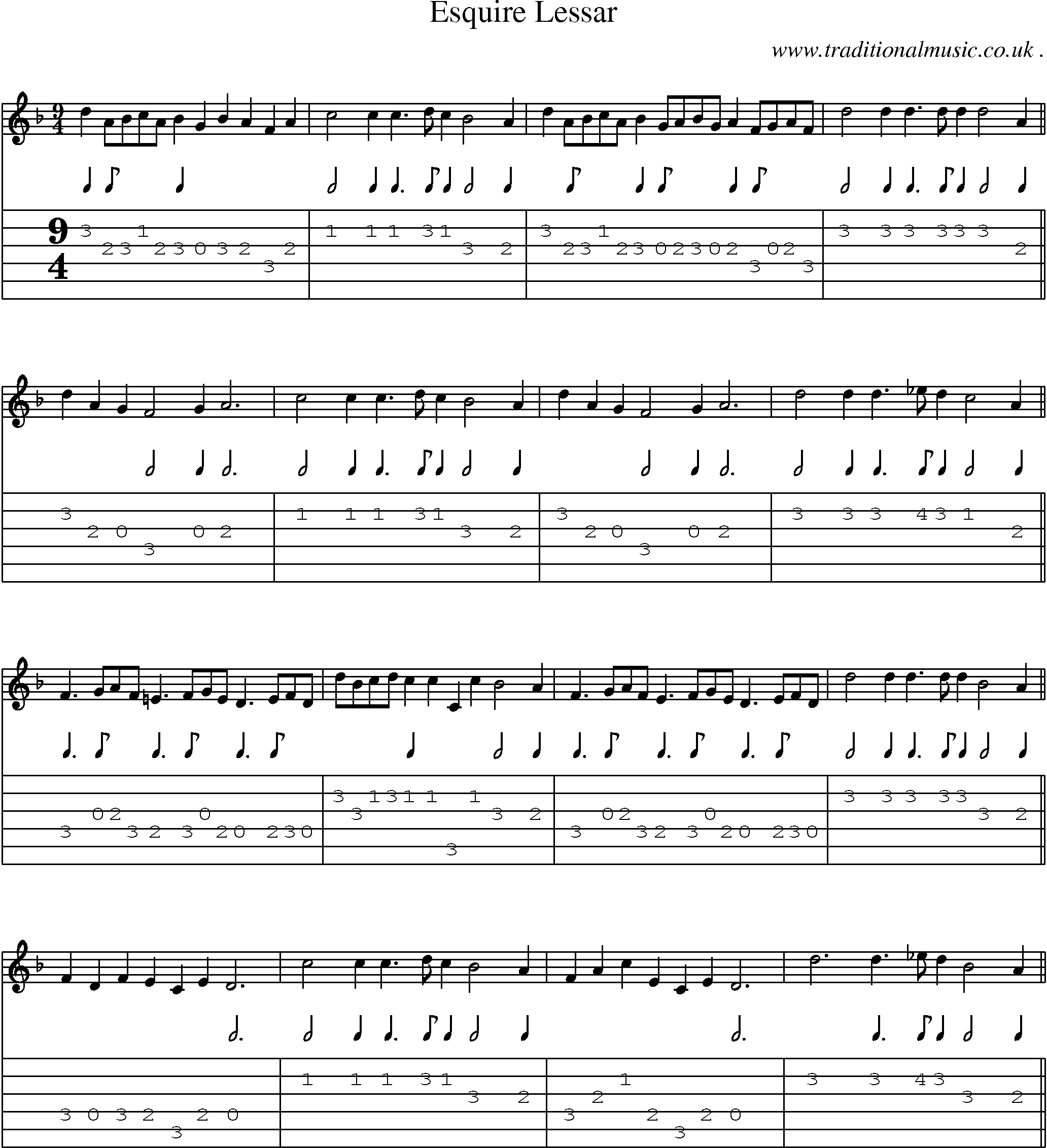 Sheet-Music and Guitar Tabs for Esquire Lessar