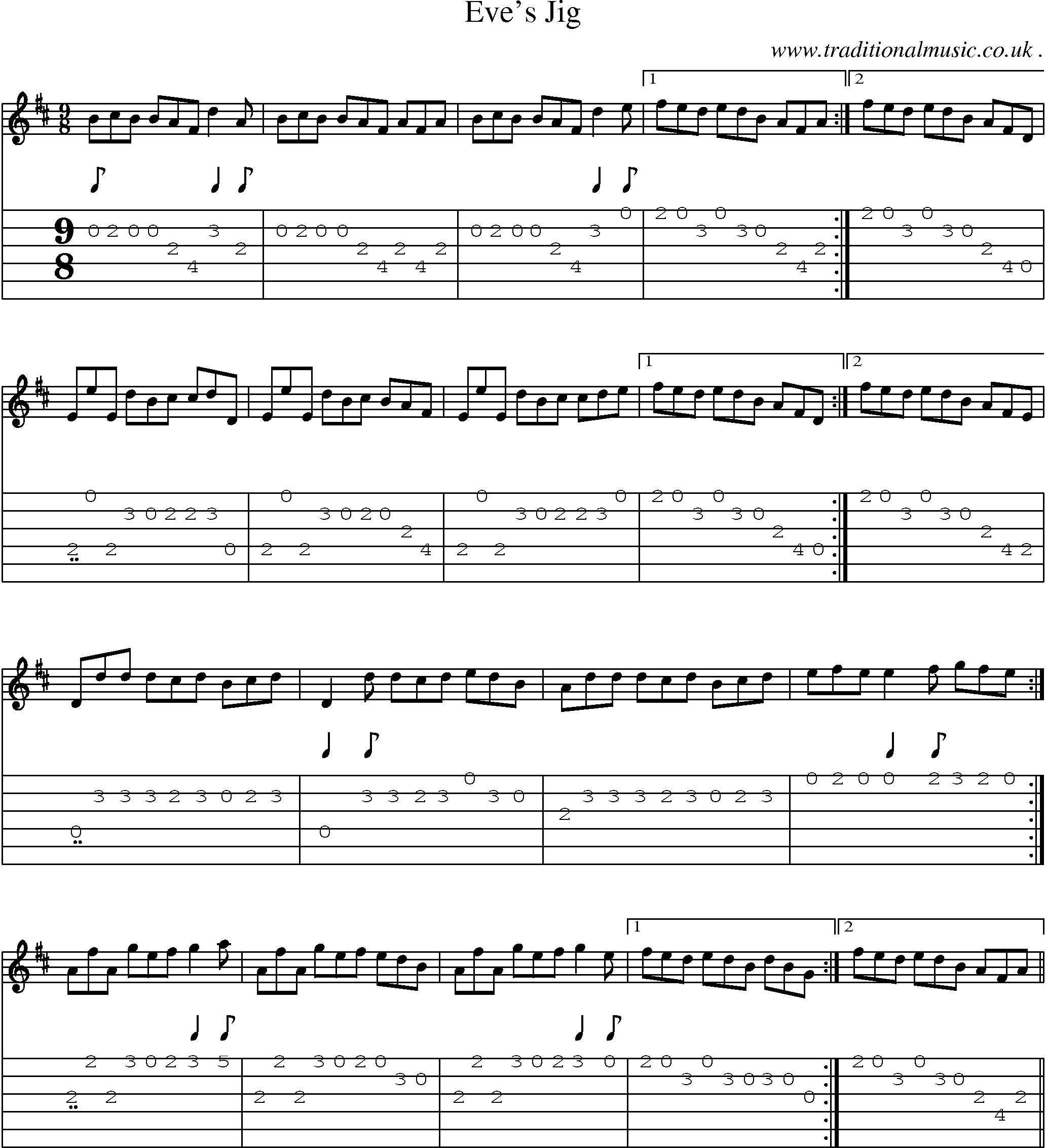 Sheet-Music and Guitar Tabs for Eves Jig