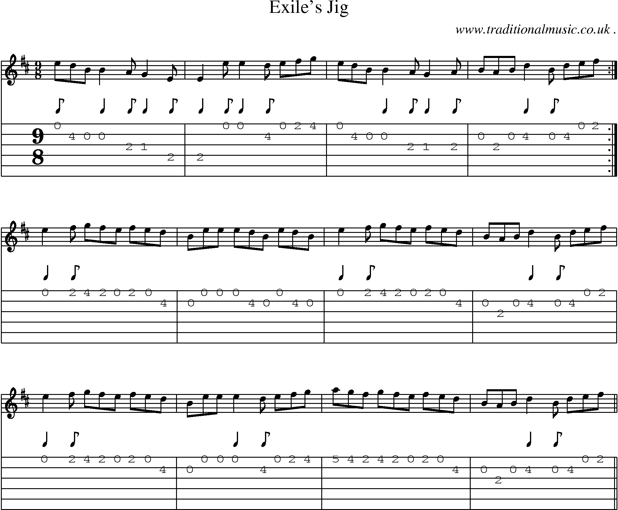 Sheet-Music and Guitar Tabs for Exiles Jig