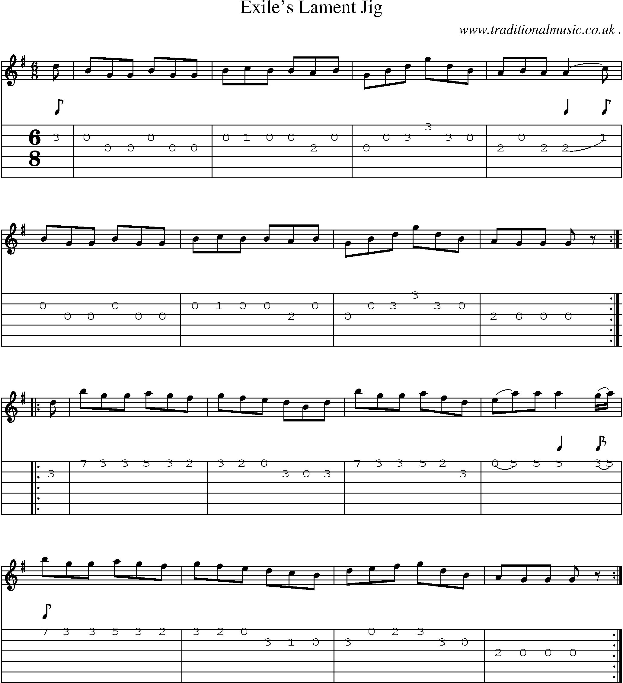 Sheet-Music and Guitar Tabs for Exiles Lament Jig
