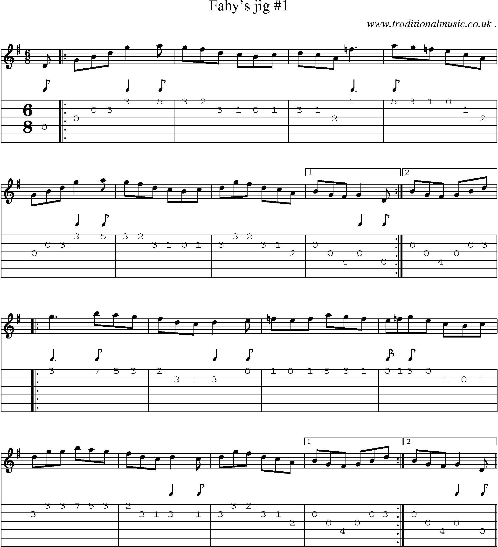 Sheet-Music and Guitar Tabs for Fahys Jig 1