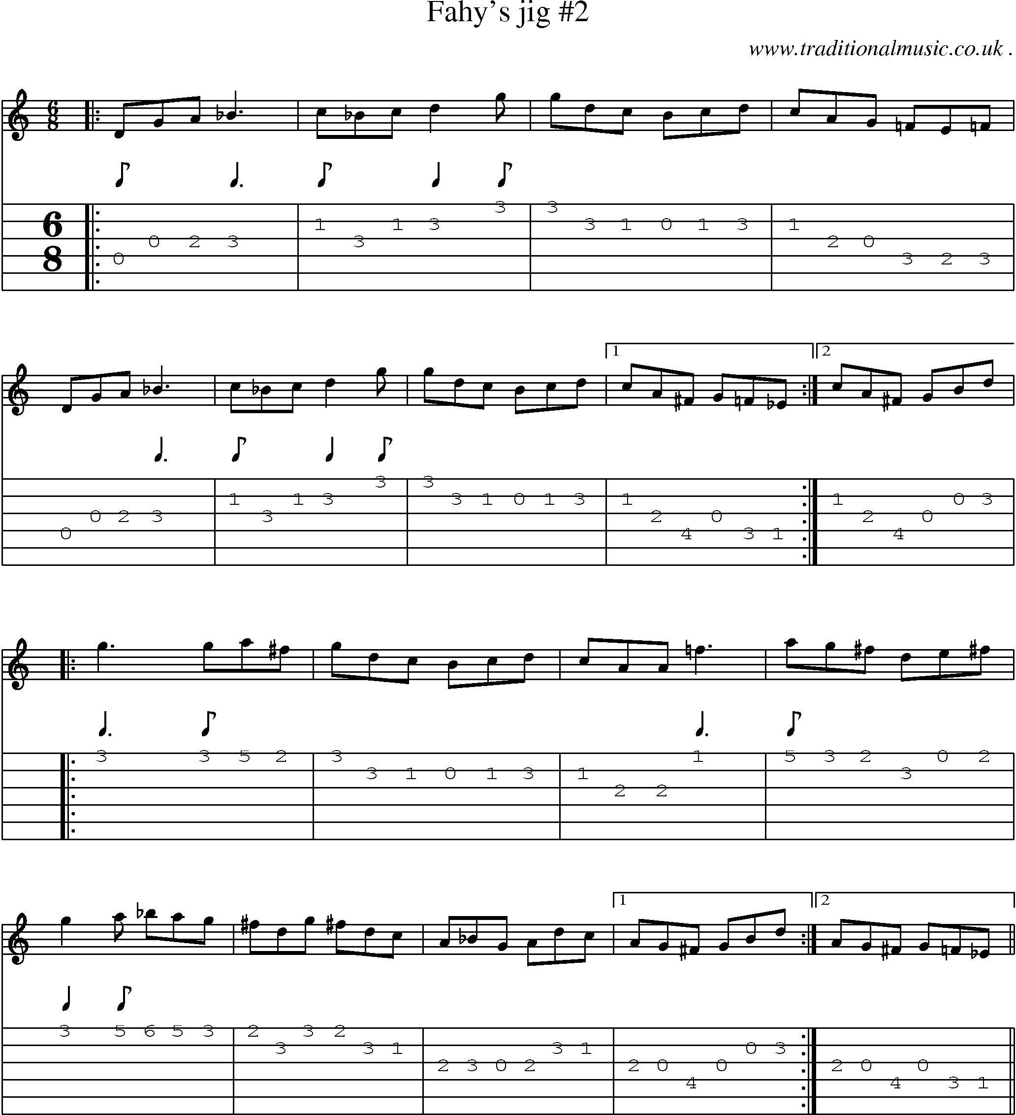 Sheet-Music and Guitar Tabs for Fahys Jig 2