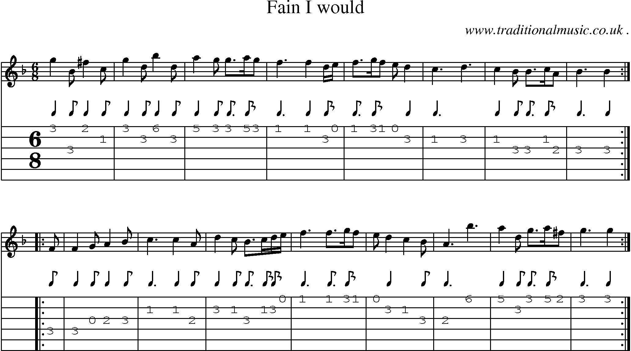 Sheet-Music and Guitar Tabs for Fain I Would