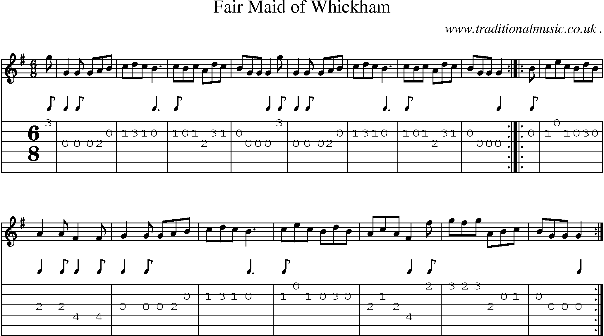 Sheet-Music and Guitar Tabs for Fair Maid Of Whickham