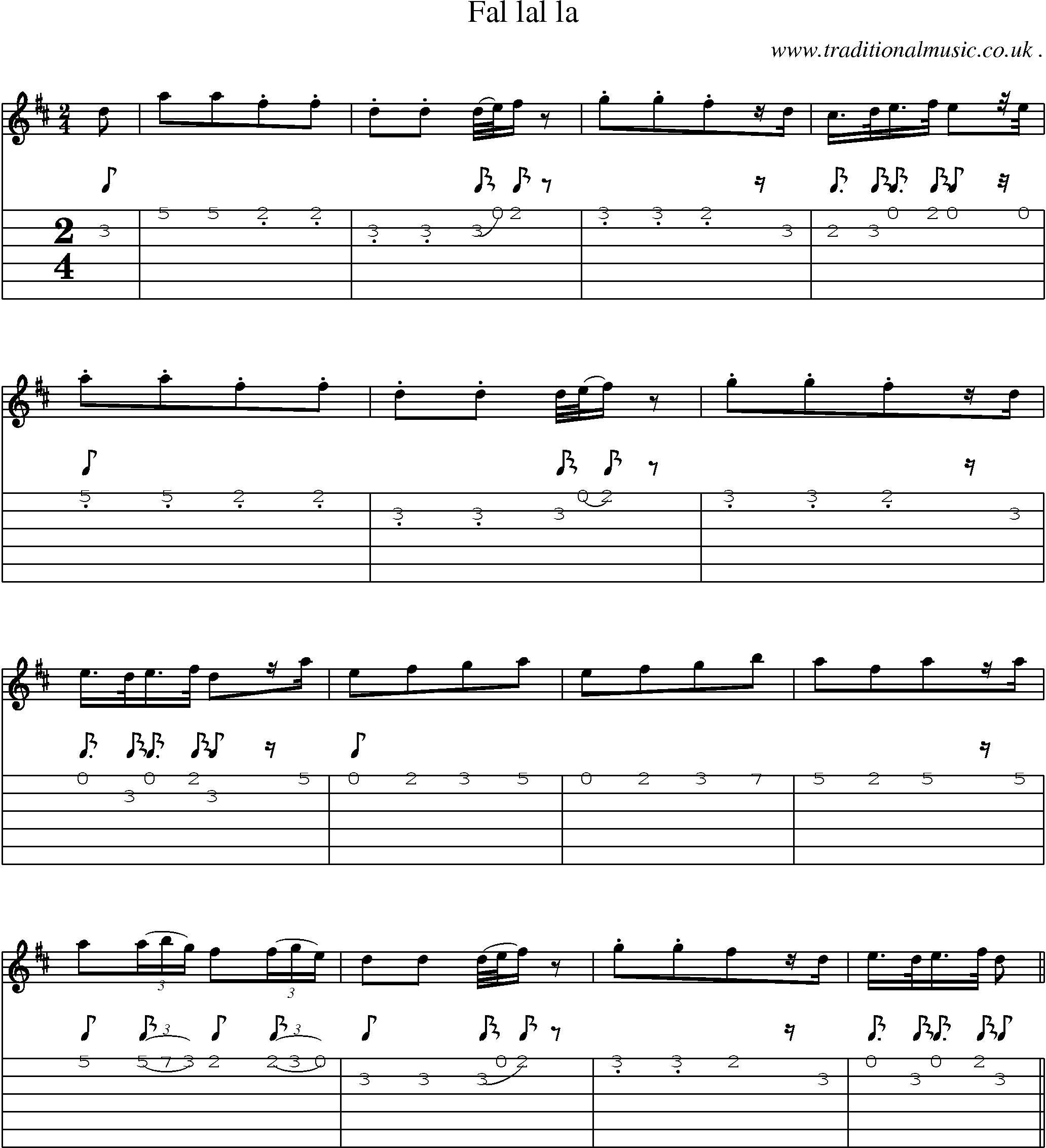 Sheet-Music and Guitar Tabs for Fal Lal La