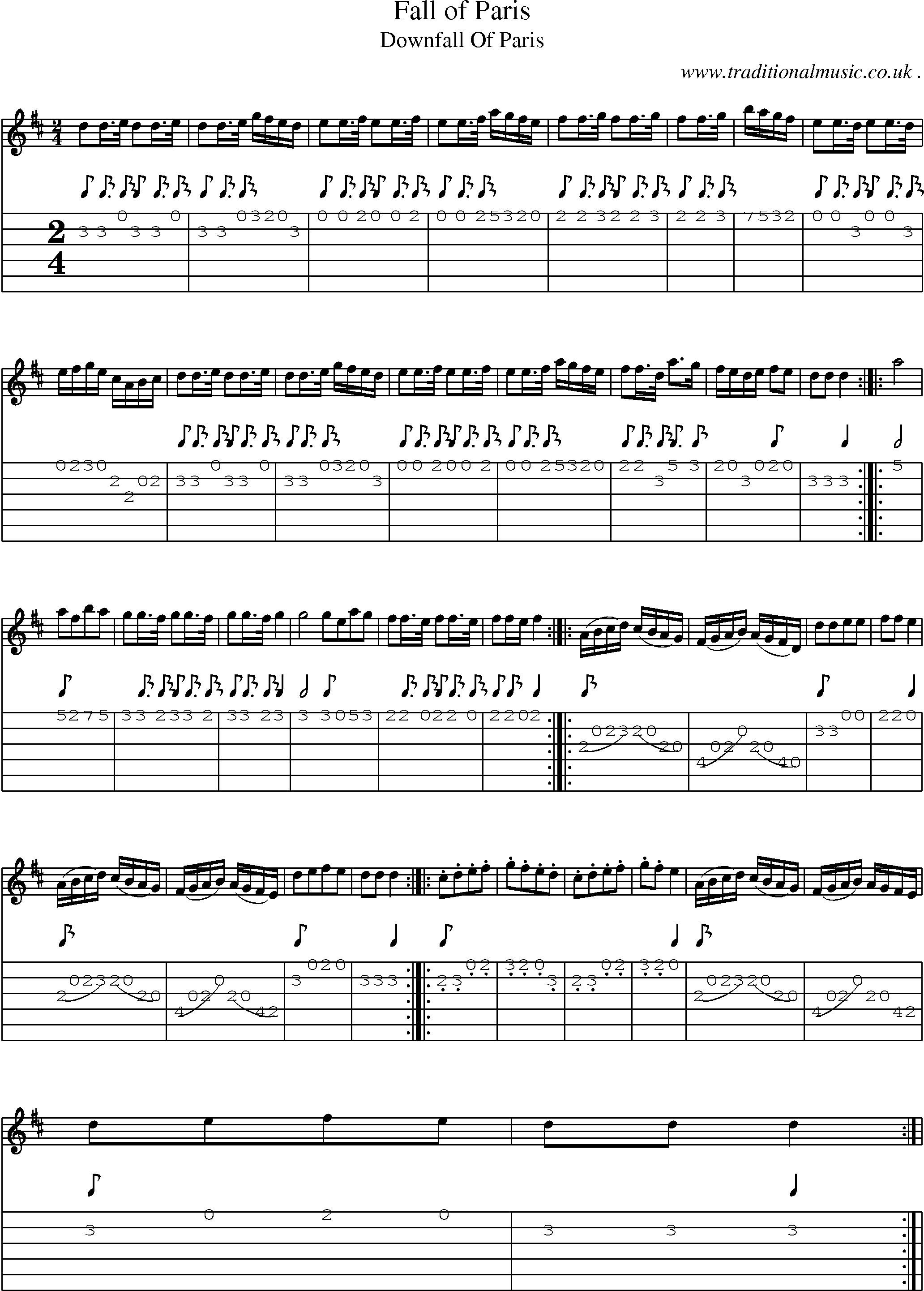 Sheet-Music and Guitar Tabs for Fall Of Paris