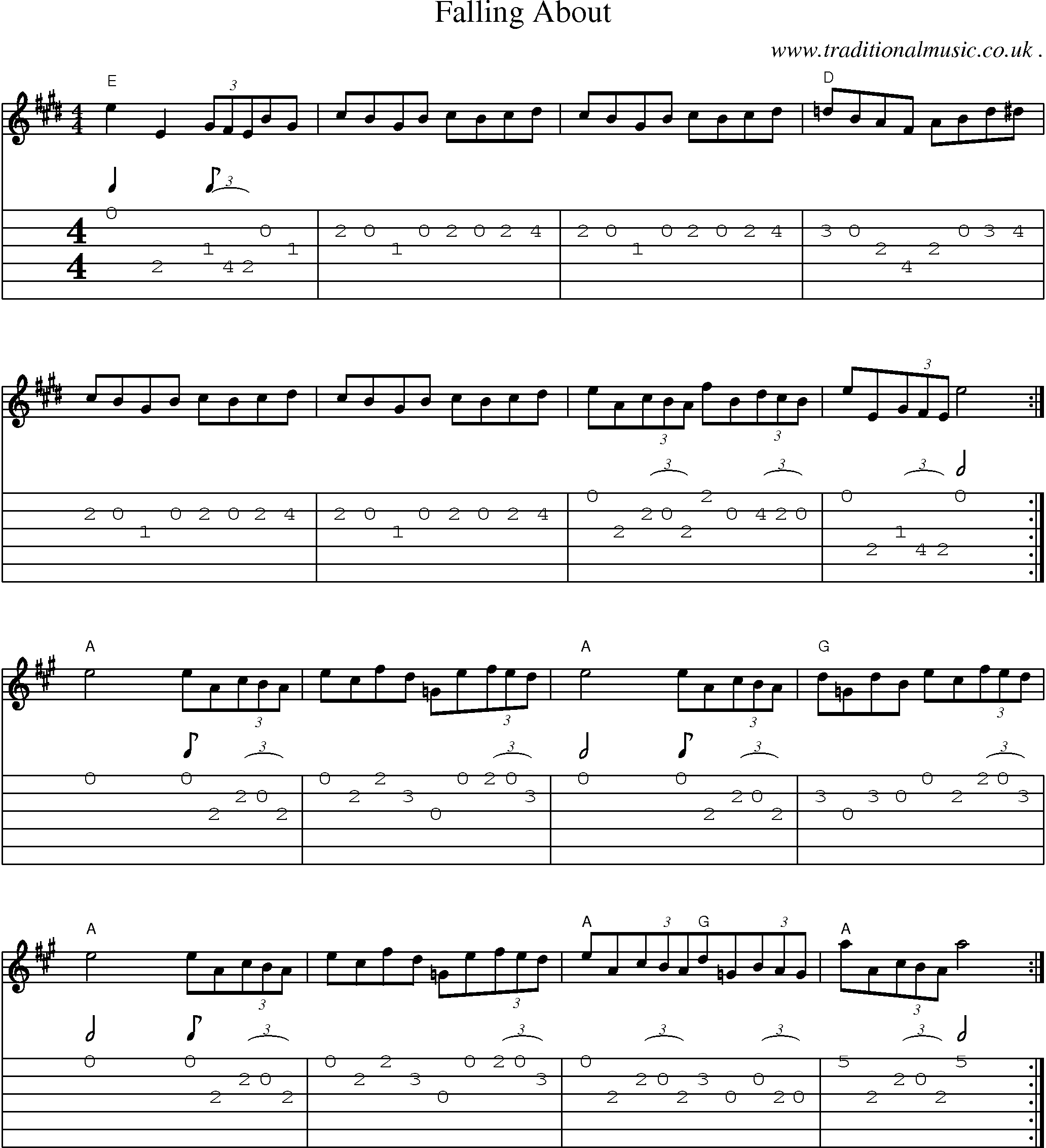 Sheet-Music and Guitar Tabs for Falling About