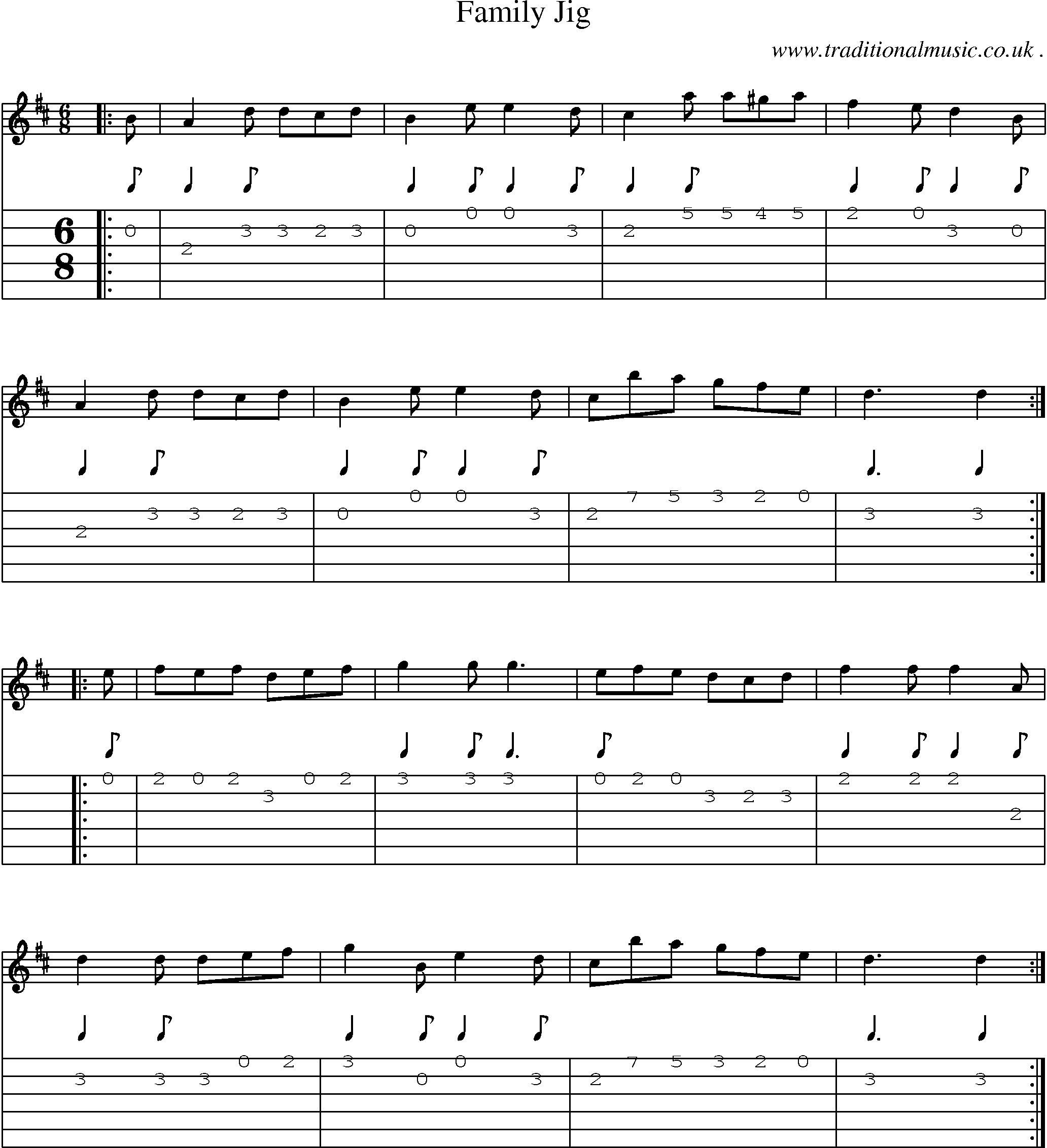 Sheet-Music and Guitar Tabs for Family Jig