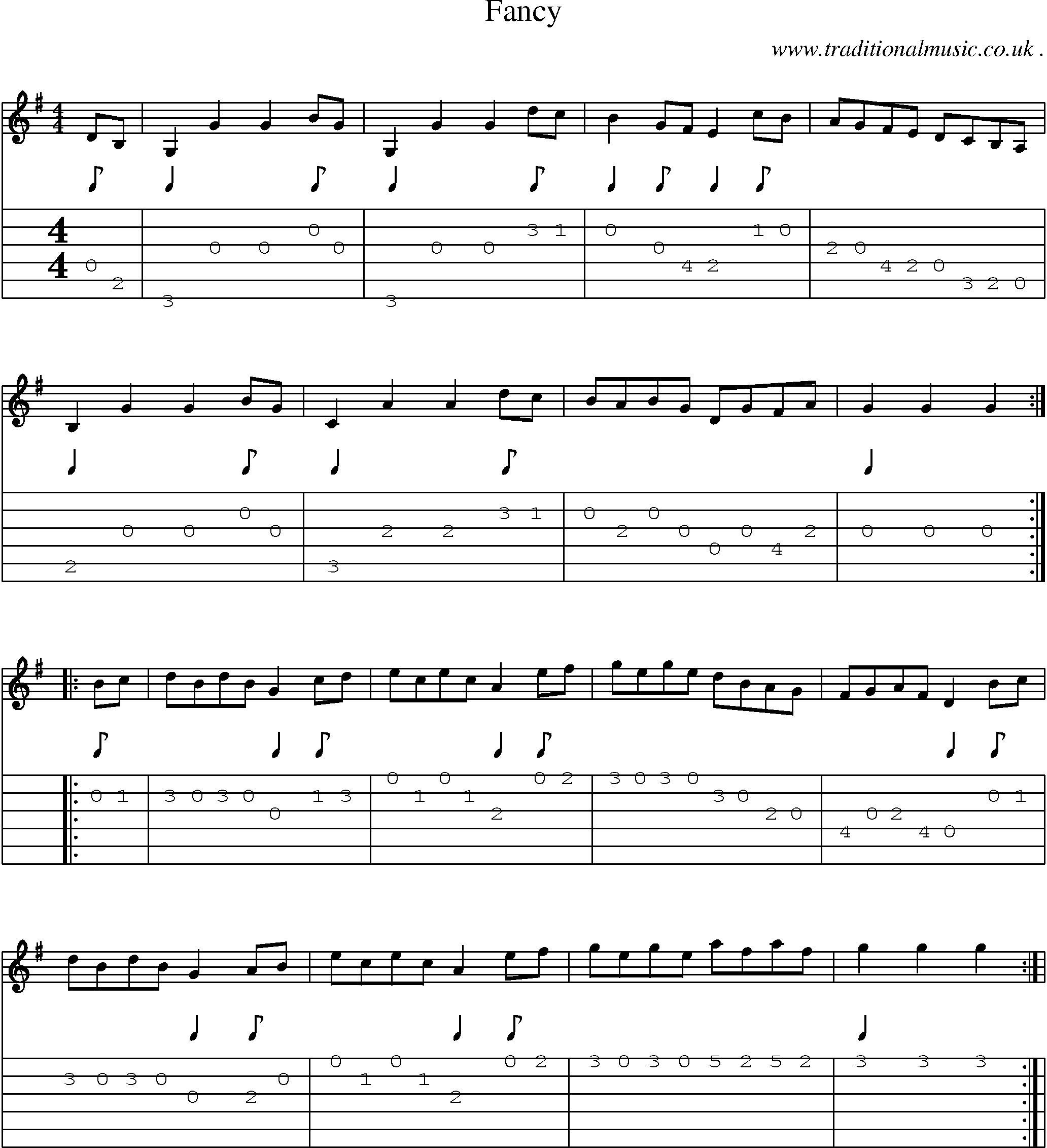 Sheet-Music and Guitar Tabs for Fancy
