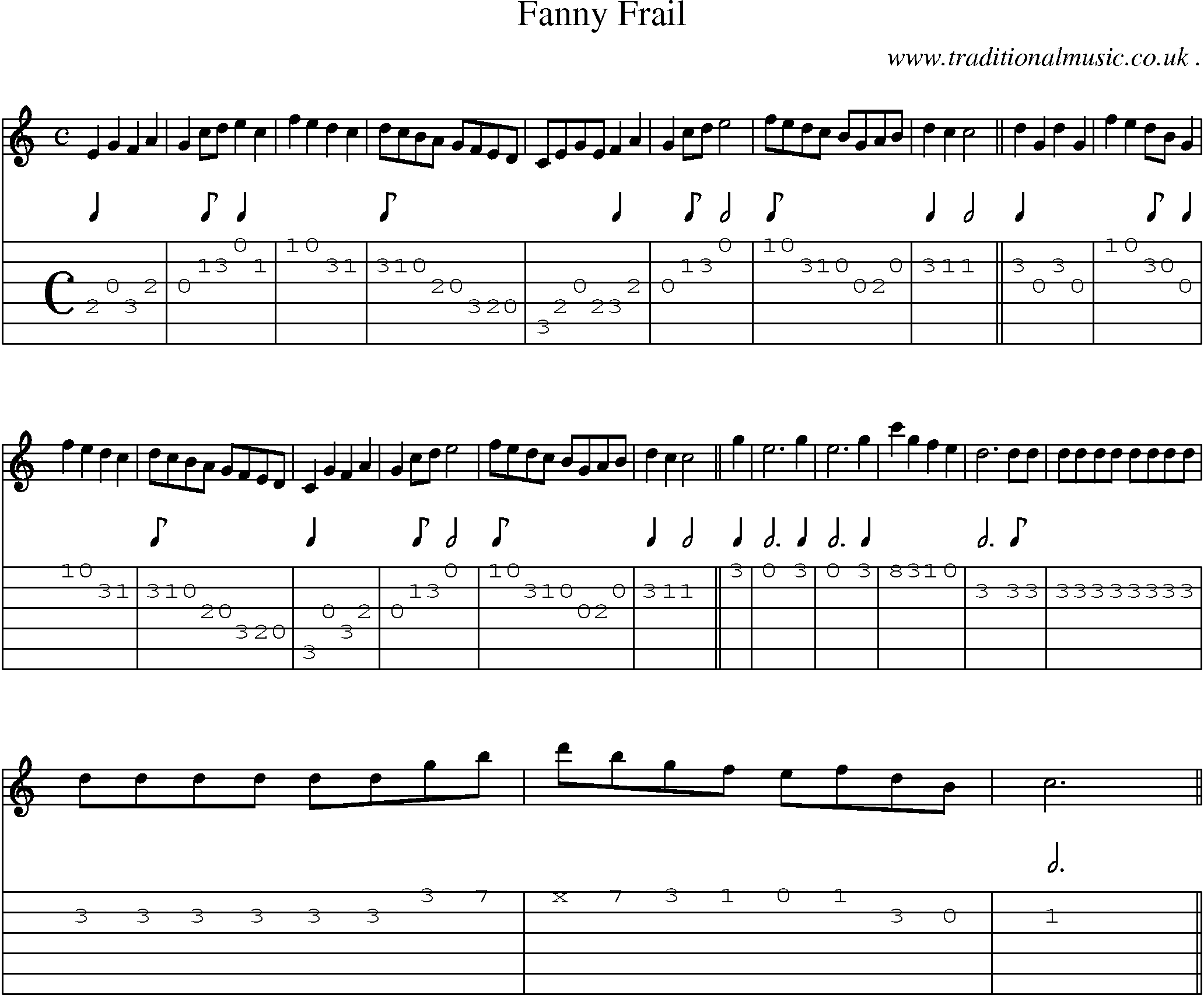Sheet-Music and Guitar Tabs for Fanny Frail