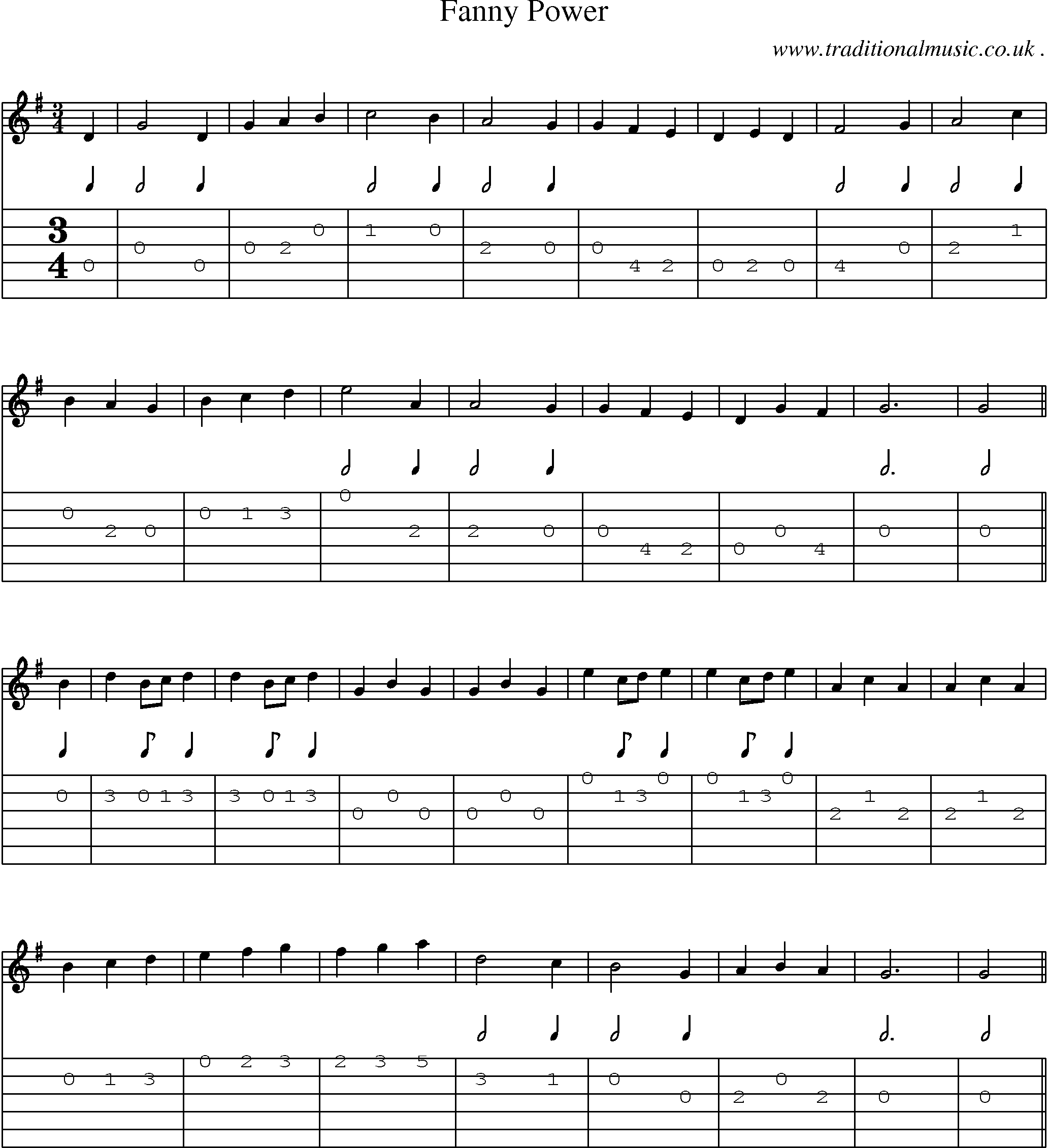 Sheet-Music and Guitar Tabs for Fanny Power