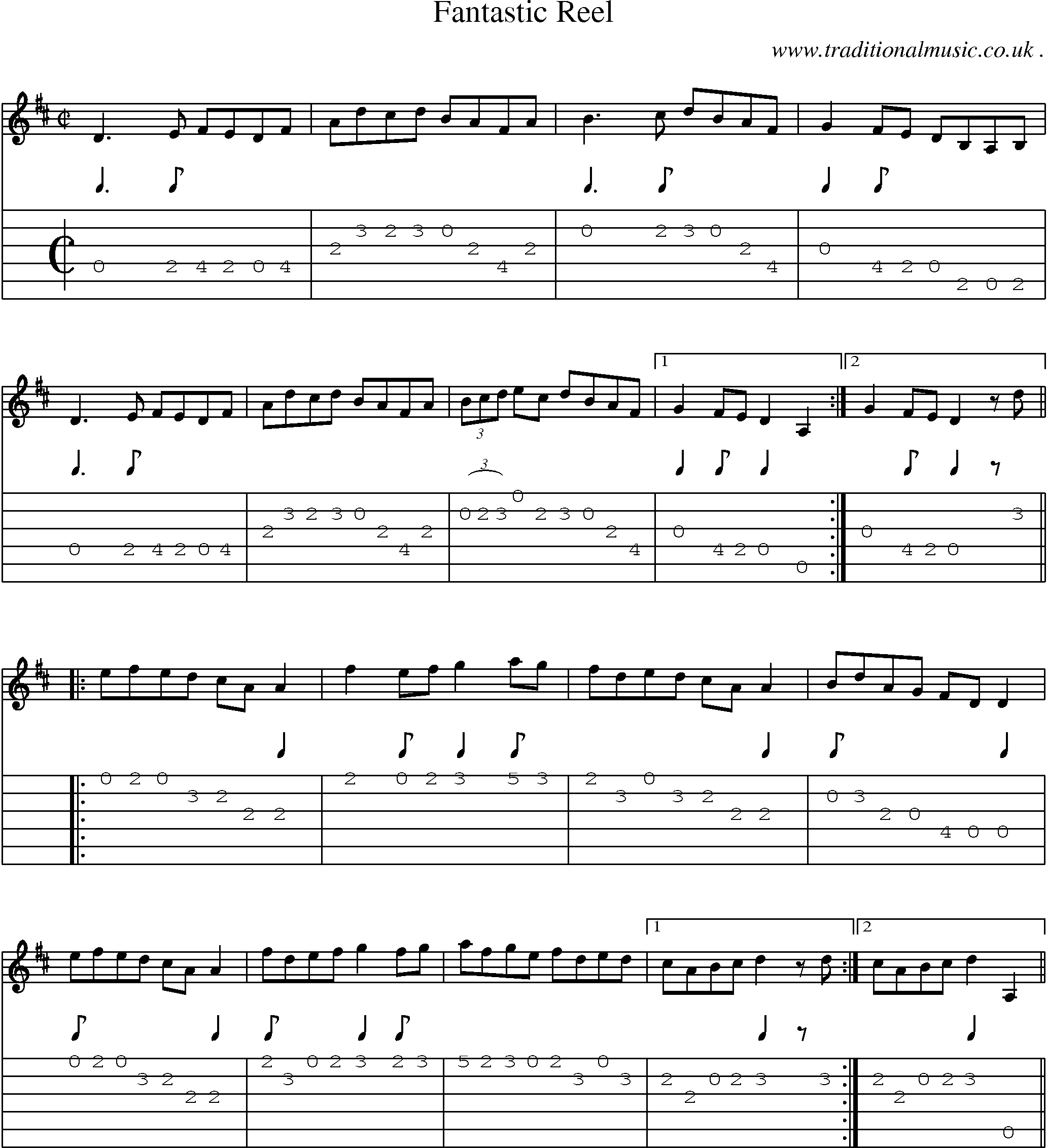 Sheet-Music and Guitar Tabs for Fantastic Reel
