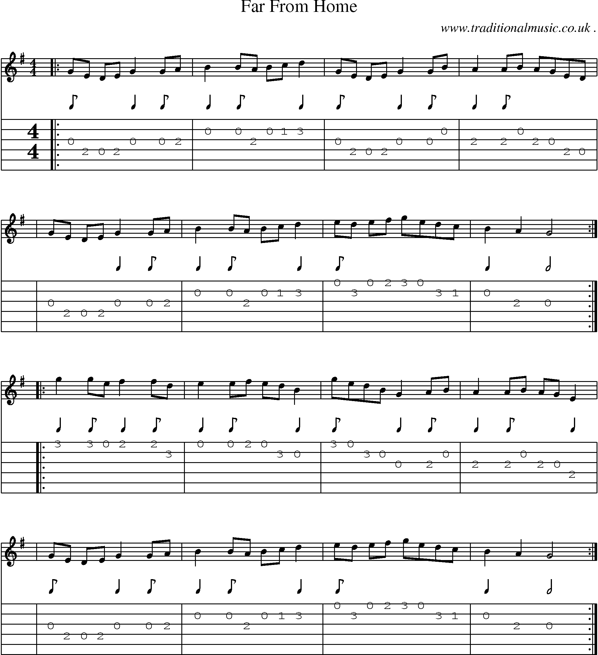 Sheet-Music and Guitar Tabs for Far From Home