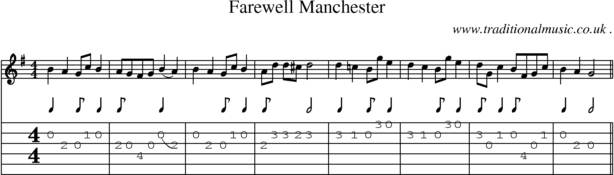 Sheet-Music and Guitar Tabs for Farewell Manchester
