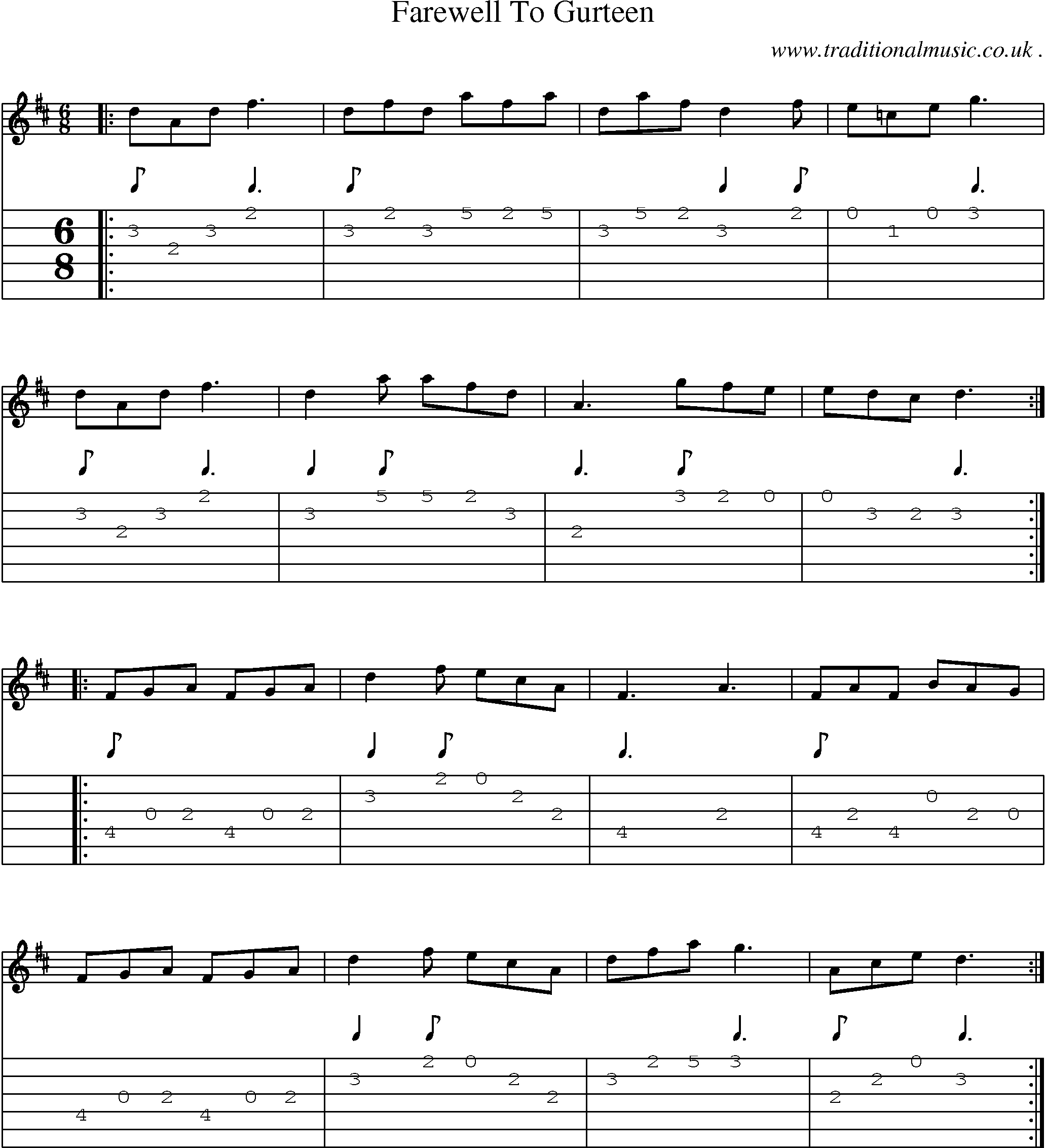 Sheet-Music and Guitar Tabs for Farewell To Gurteen