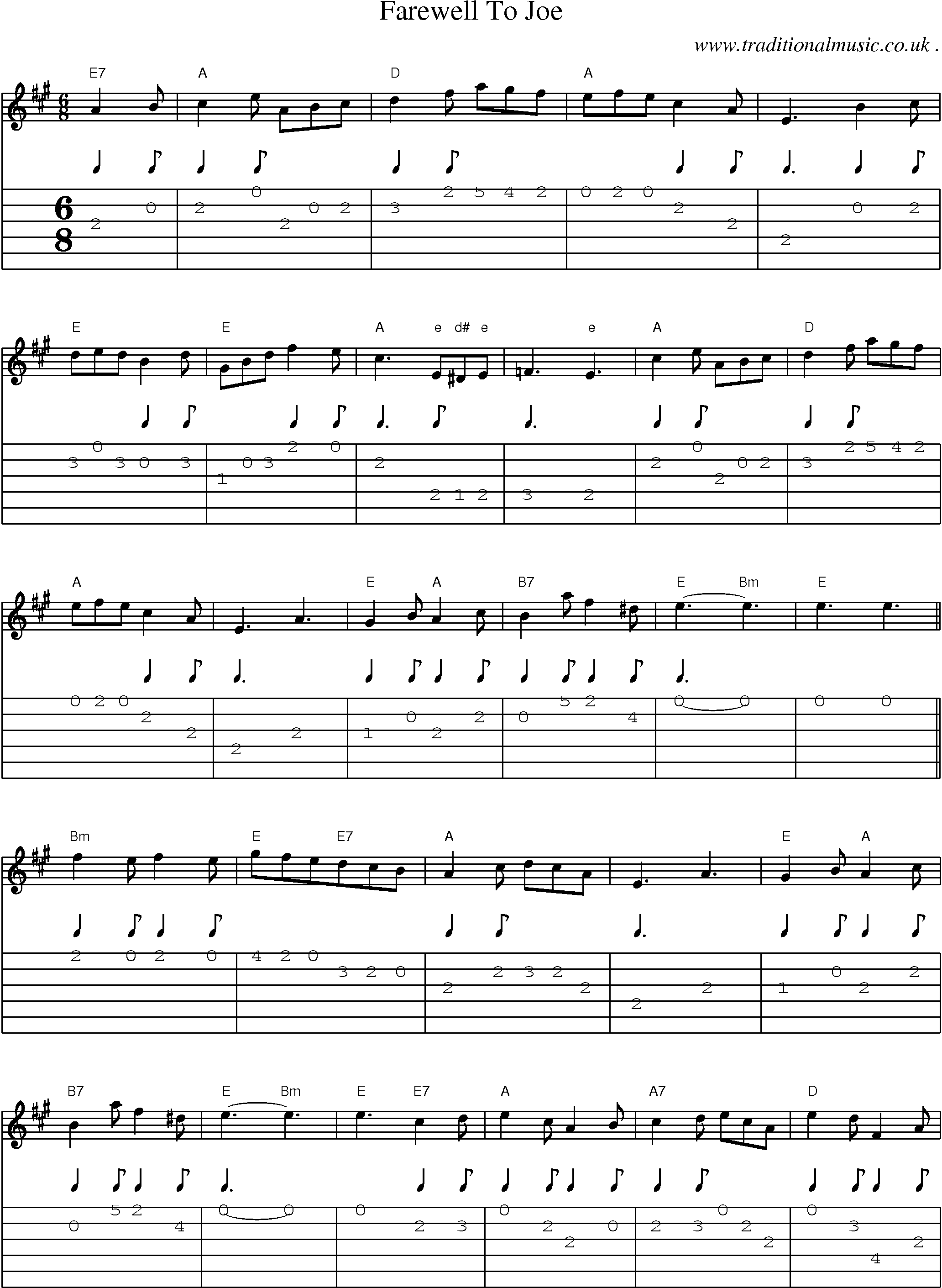 Sheet-Music and Guitar Tabs for Farewell To Joe