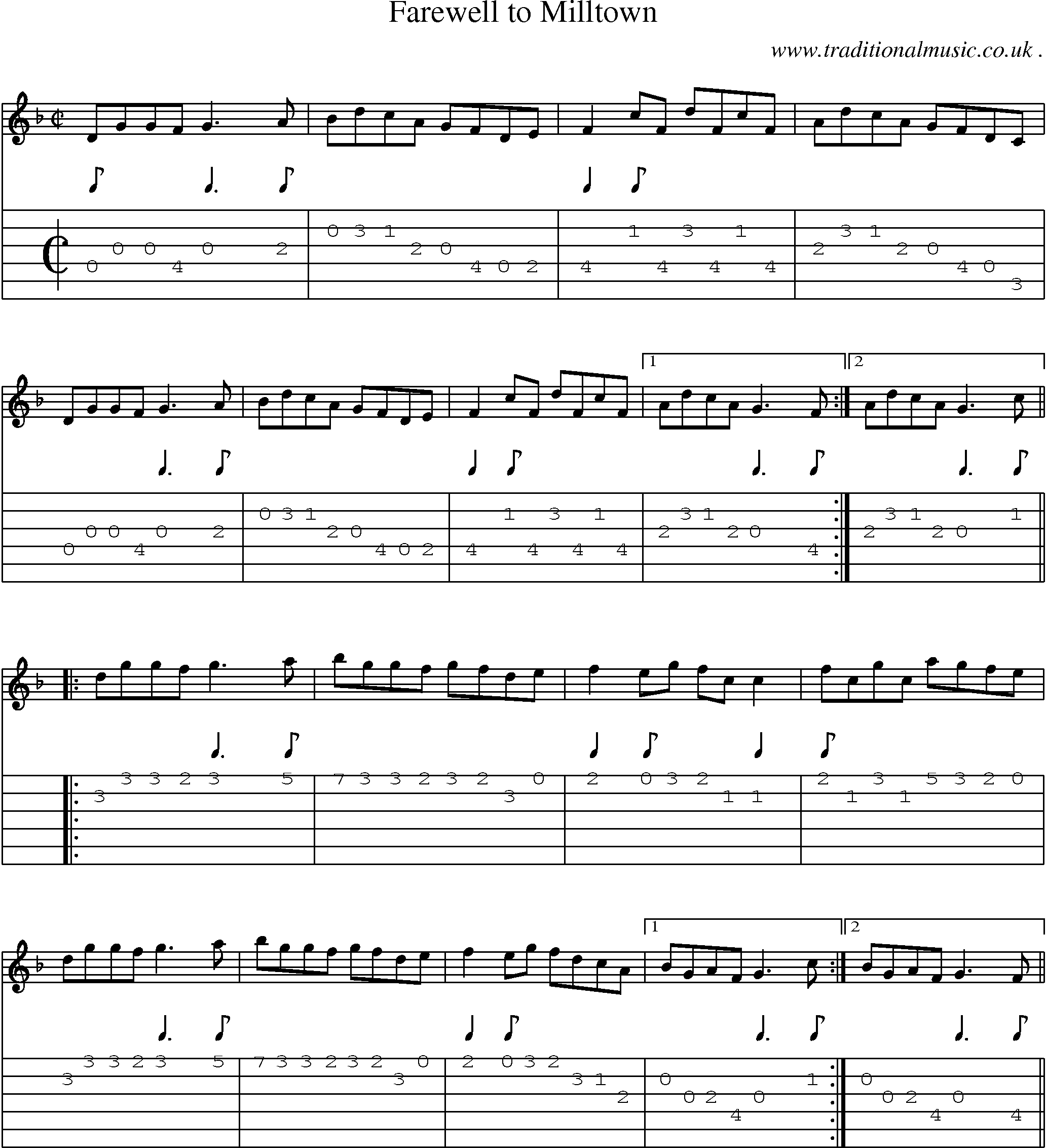 Sheet-Music and Guitar Tabs for Farewell To Milltown
