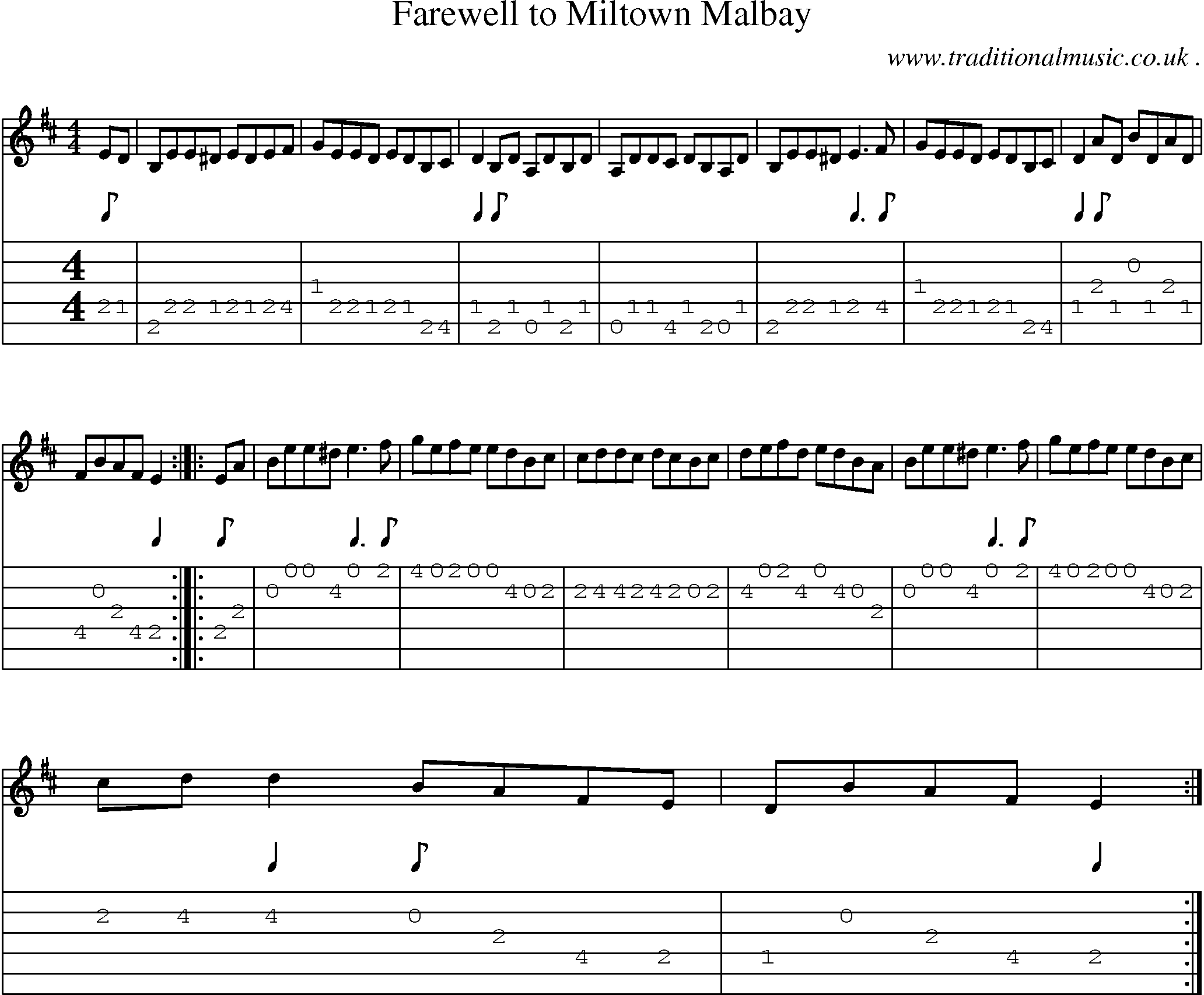 Sheet-Music and Guitar Tabs for Farewell To Miltown Malbay