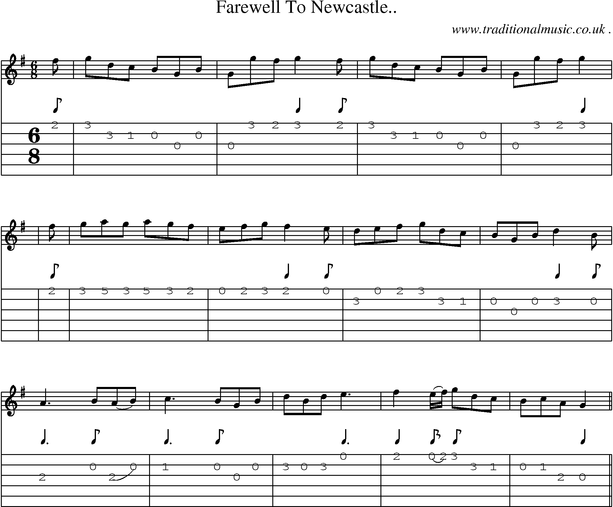 Sheet-Music and Guitar Tabs for Farewell To Newcastle