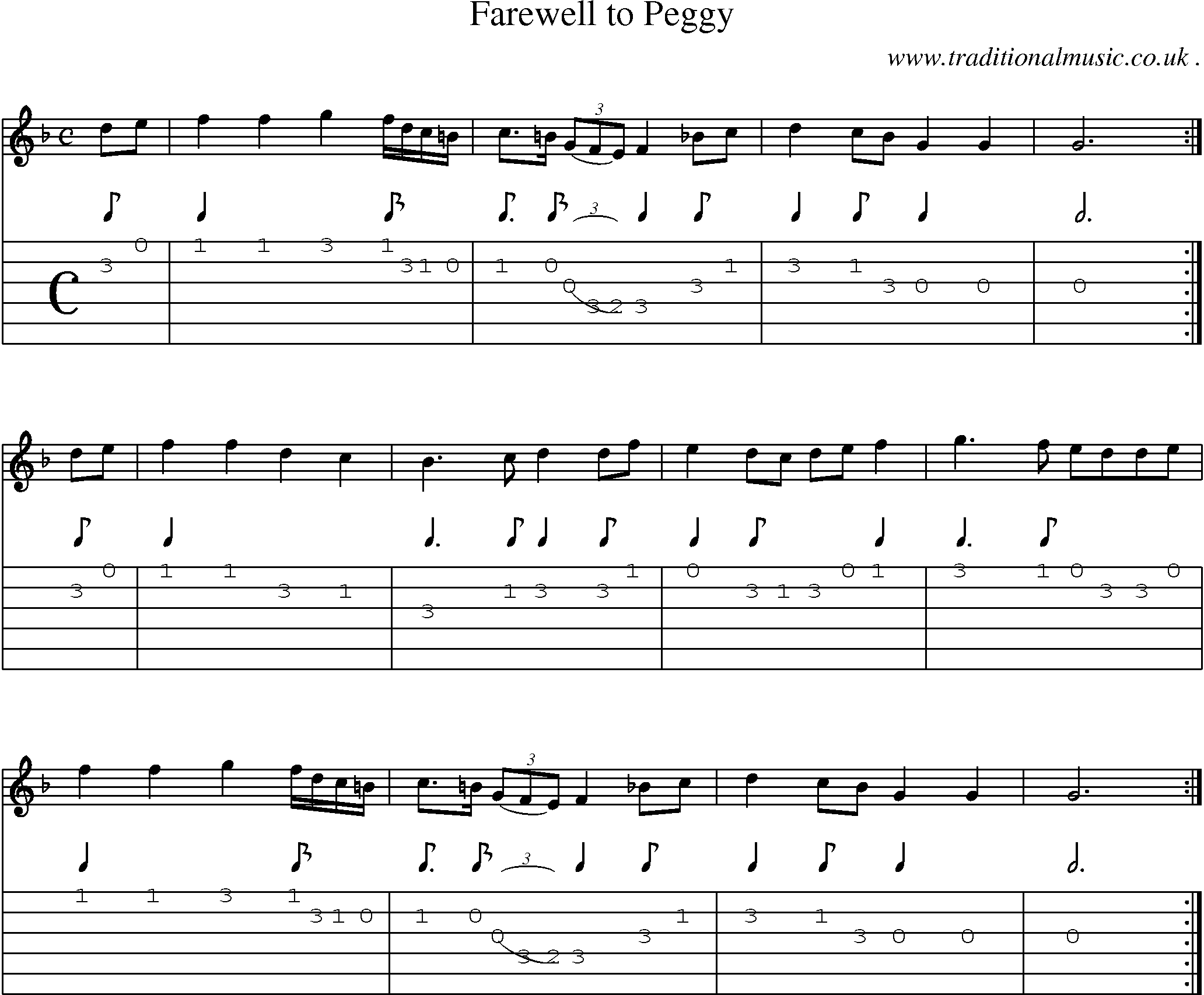 Sheet-Music and Guitar Tabs for Farewell To Peggy