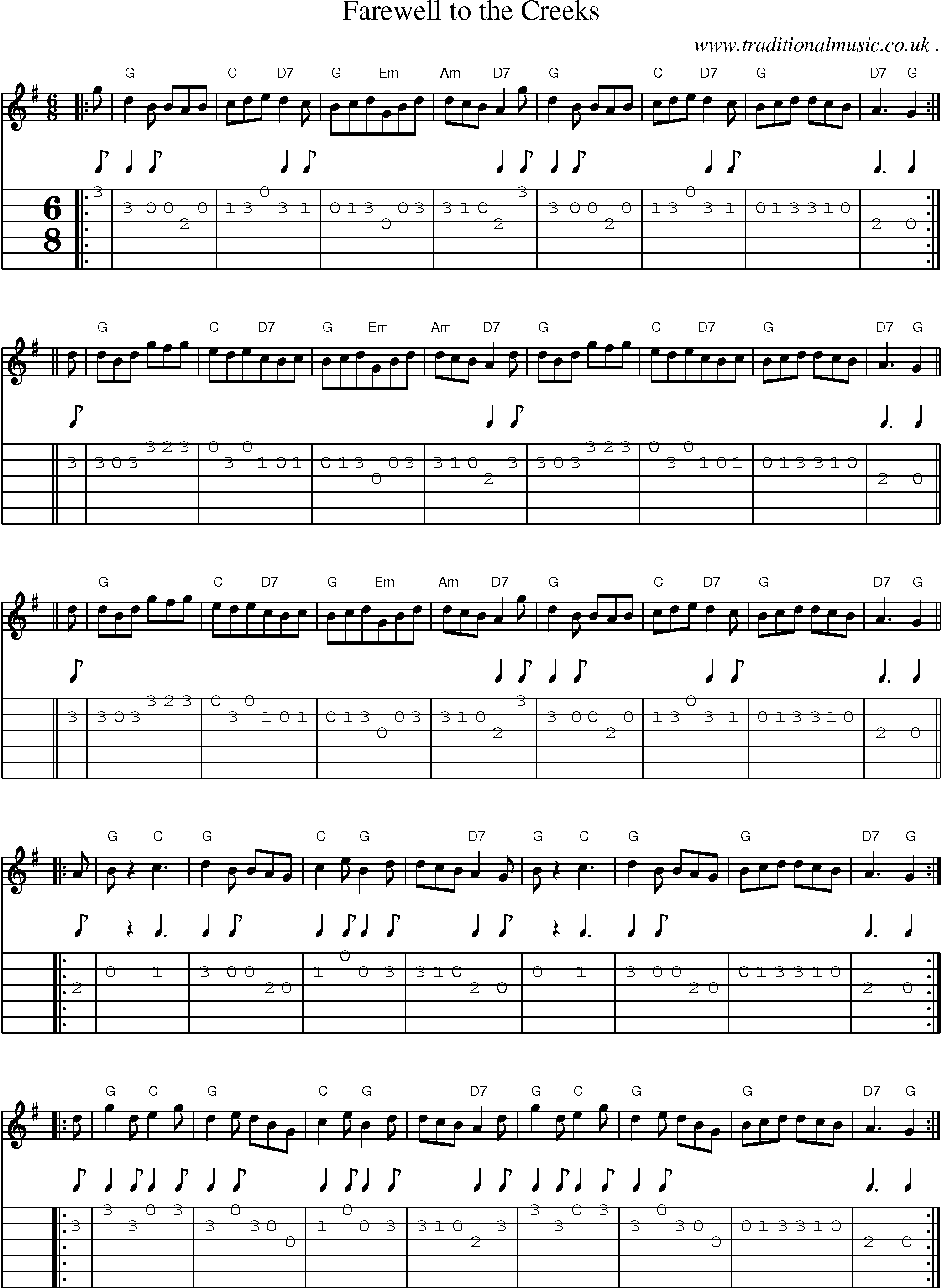 Sheet-Music and Guitar Tabs for Farewell To The Creeks