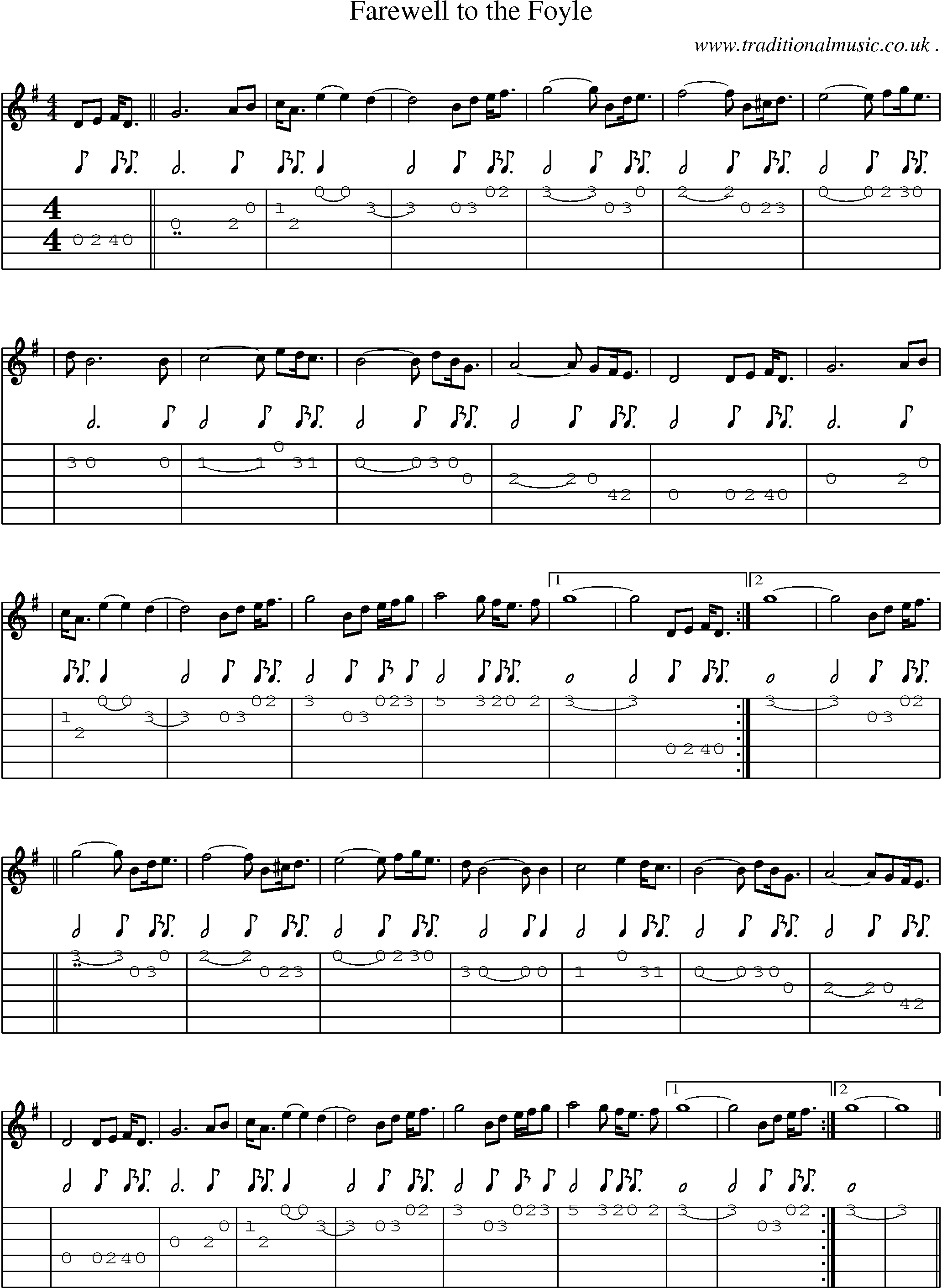 Sheet-Music and Guitar Tabs for Farewell To The Foyle