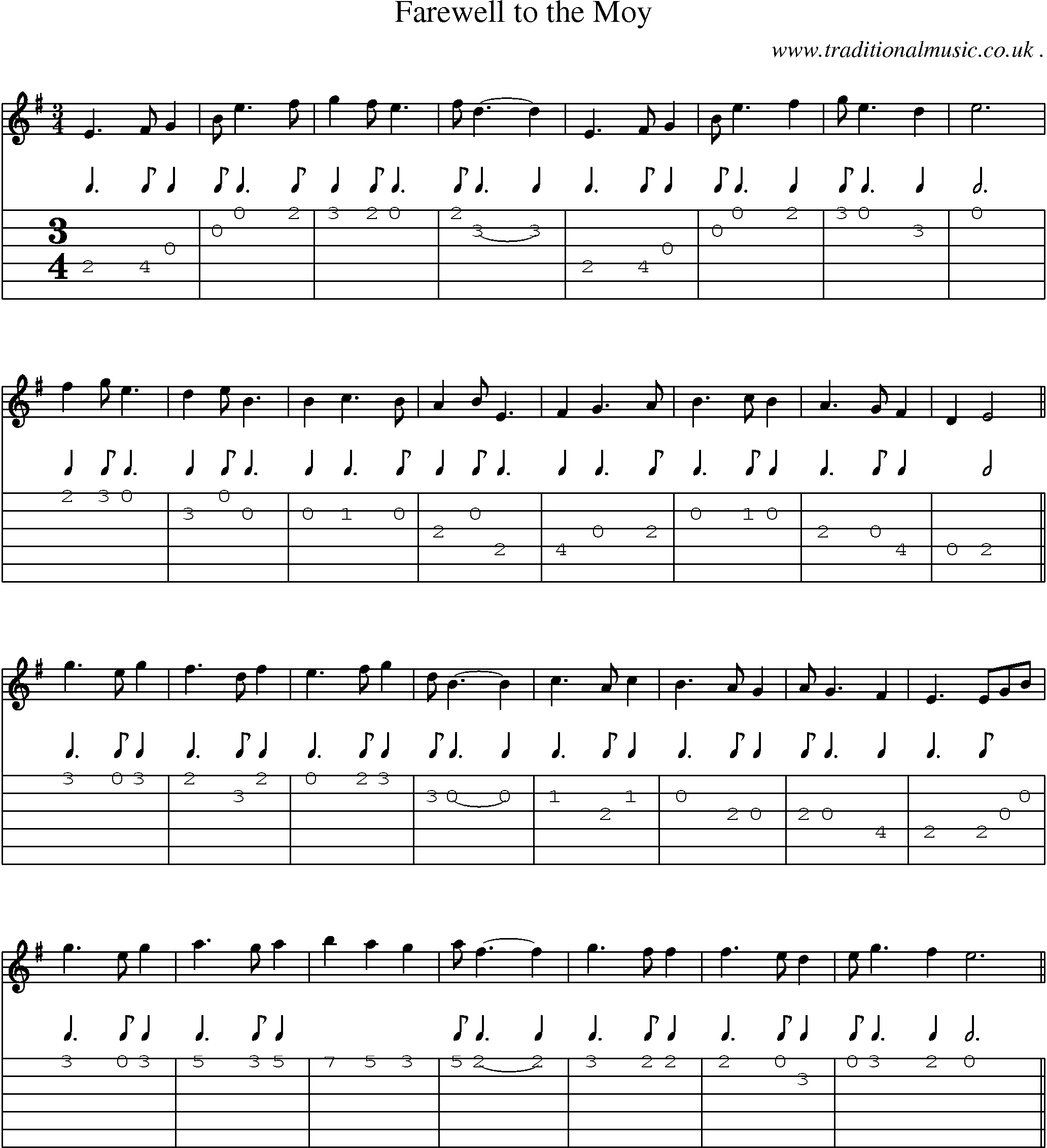 Sheet-Music and Guitar Tabs for Farewell To The Moy