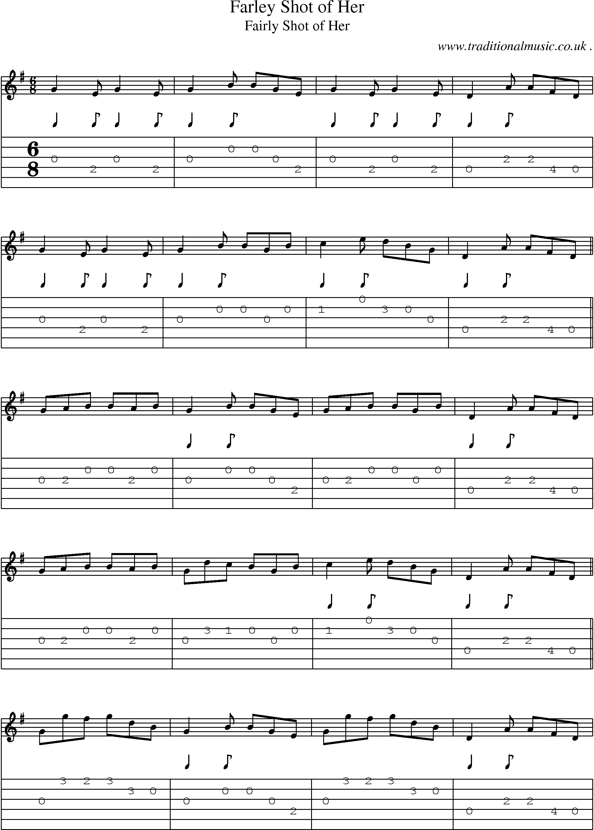 Sheet-Music and Guitar Tabs for Farley Shot Of Her