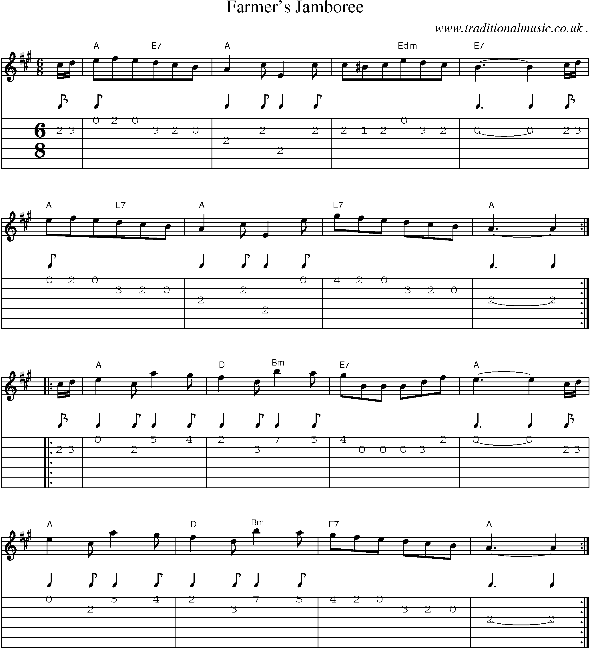 Sheet-Music and Guitar Tabs for Farmers Jamboree
