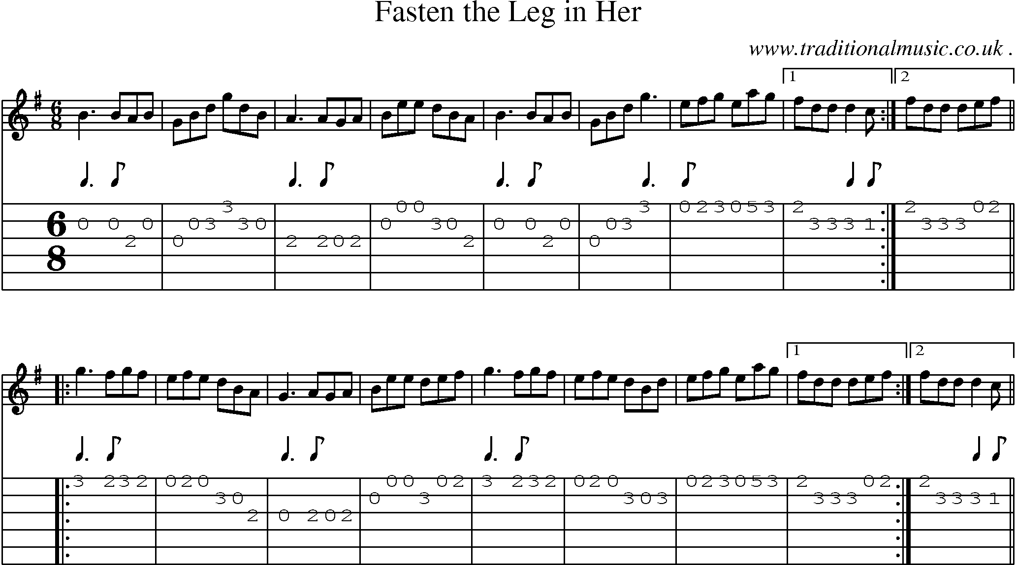 Sheet-Music and Guitar Tabs for Fasten The Leg In Her