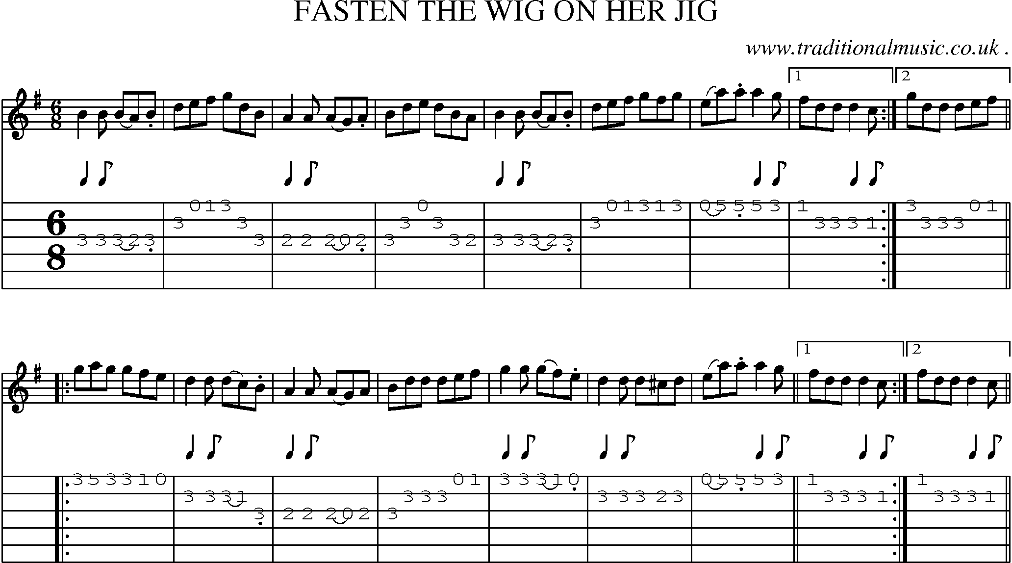 Sheet-Music and Guitar Tabs for Fasten The Wig On Her Jig