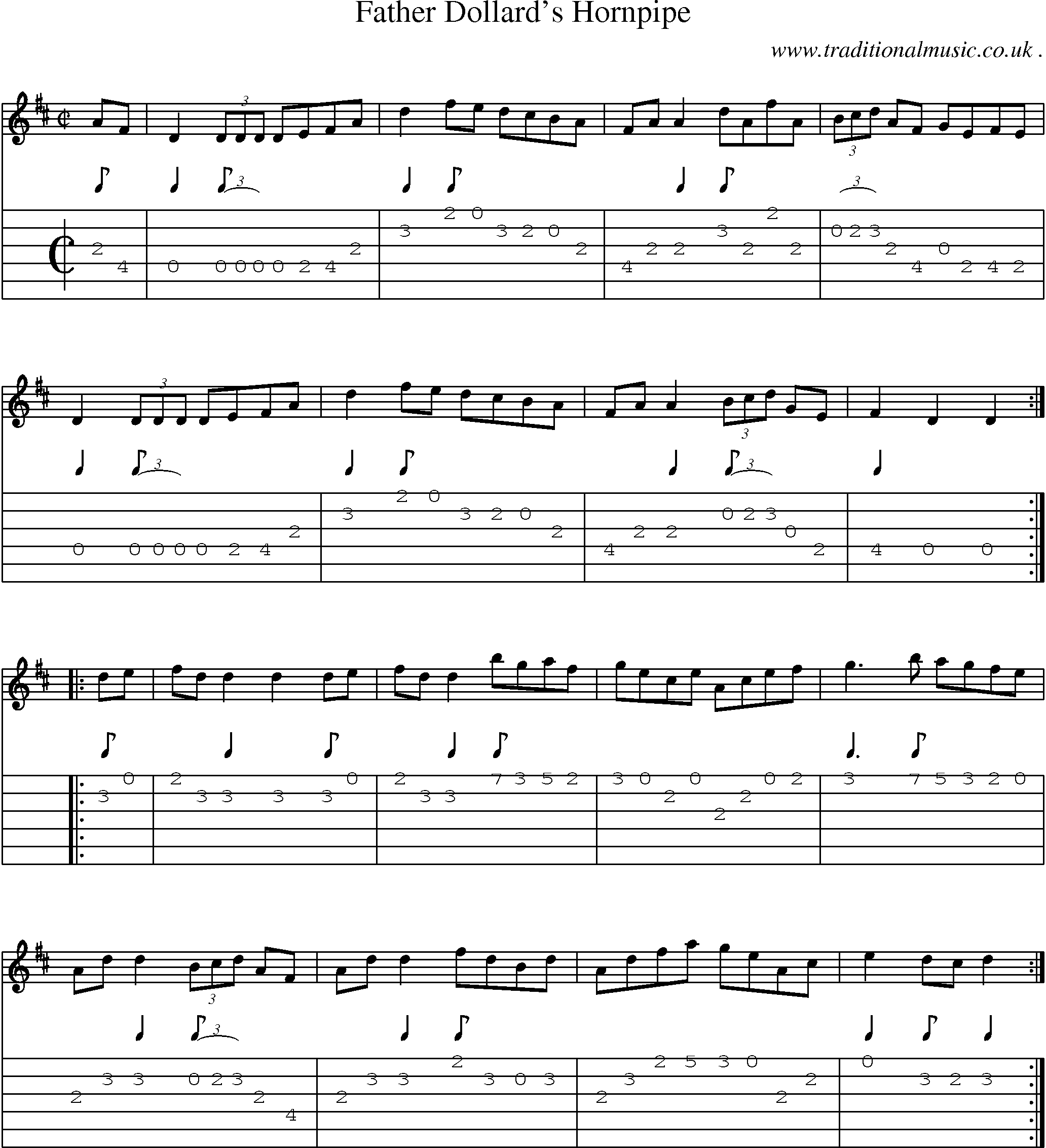 Sheet-Music and Guitar Tabs for Father Dollards Hornpipe