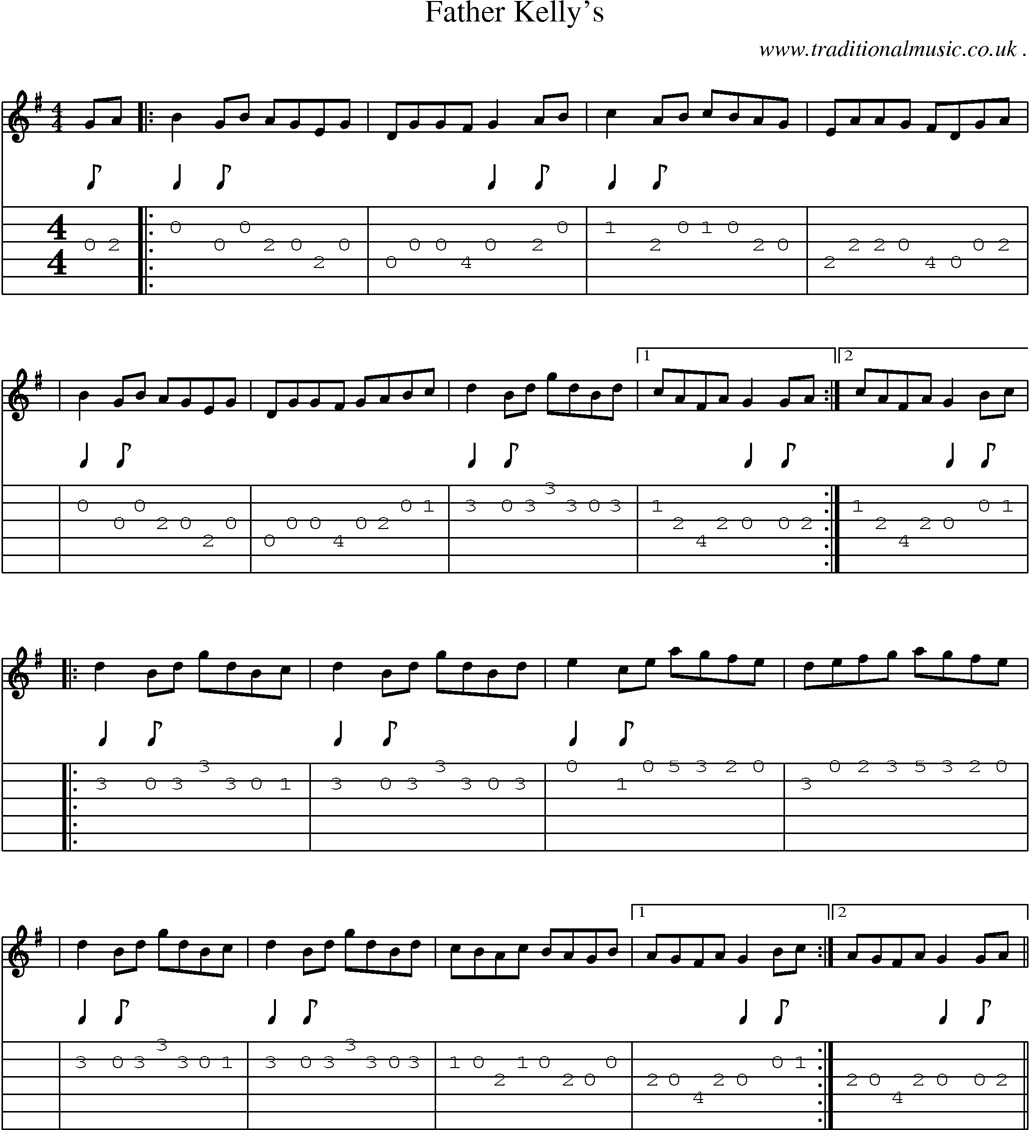 Sheet-Music and Guitar Tabs for Father Kellys