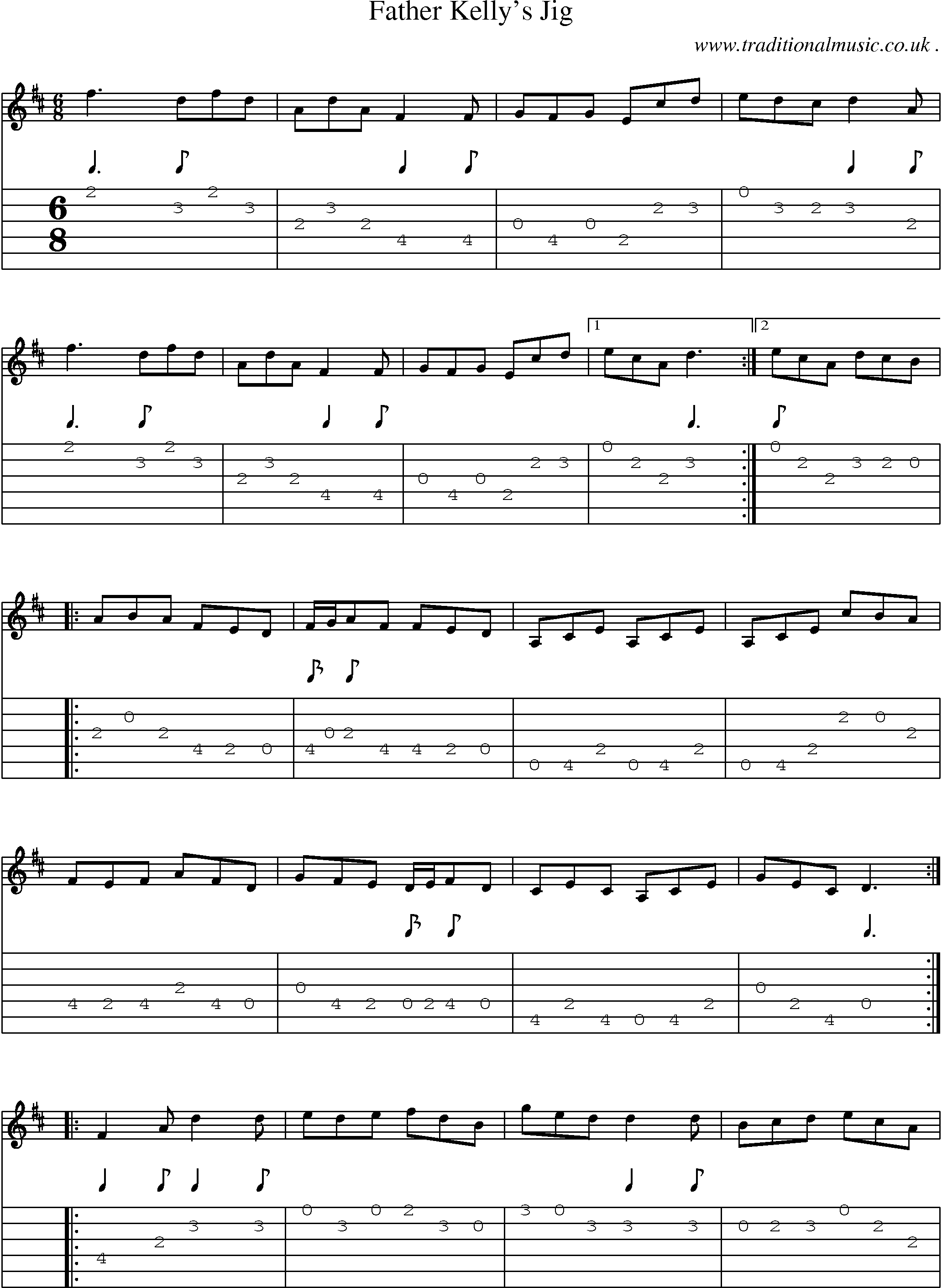 Sheet-Music and Guitar Tabs for Father Kellys Jig