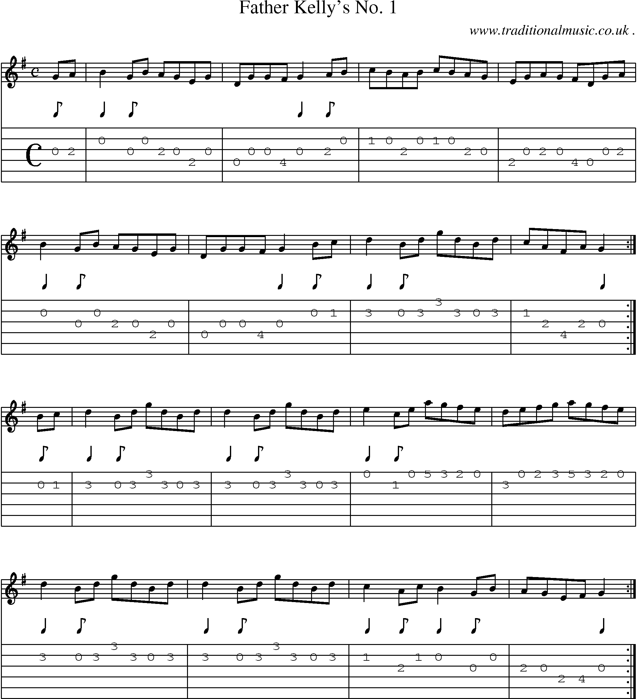 Sheet-Music and Guitar Tabs for Father Kellys No 1
