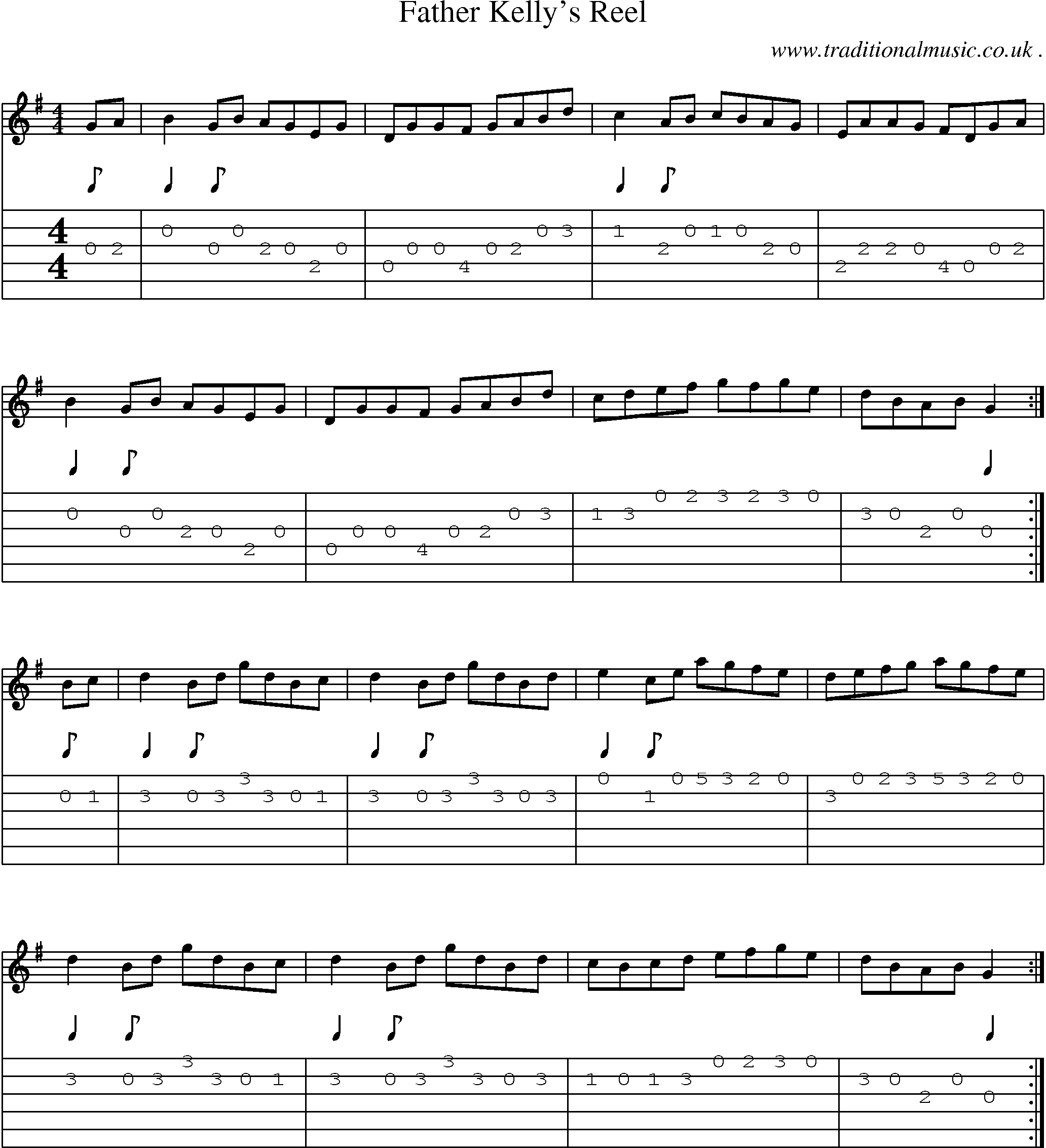 Sheet-Music and Guitar Tabs for Father Kellys Reel