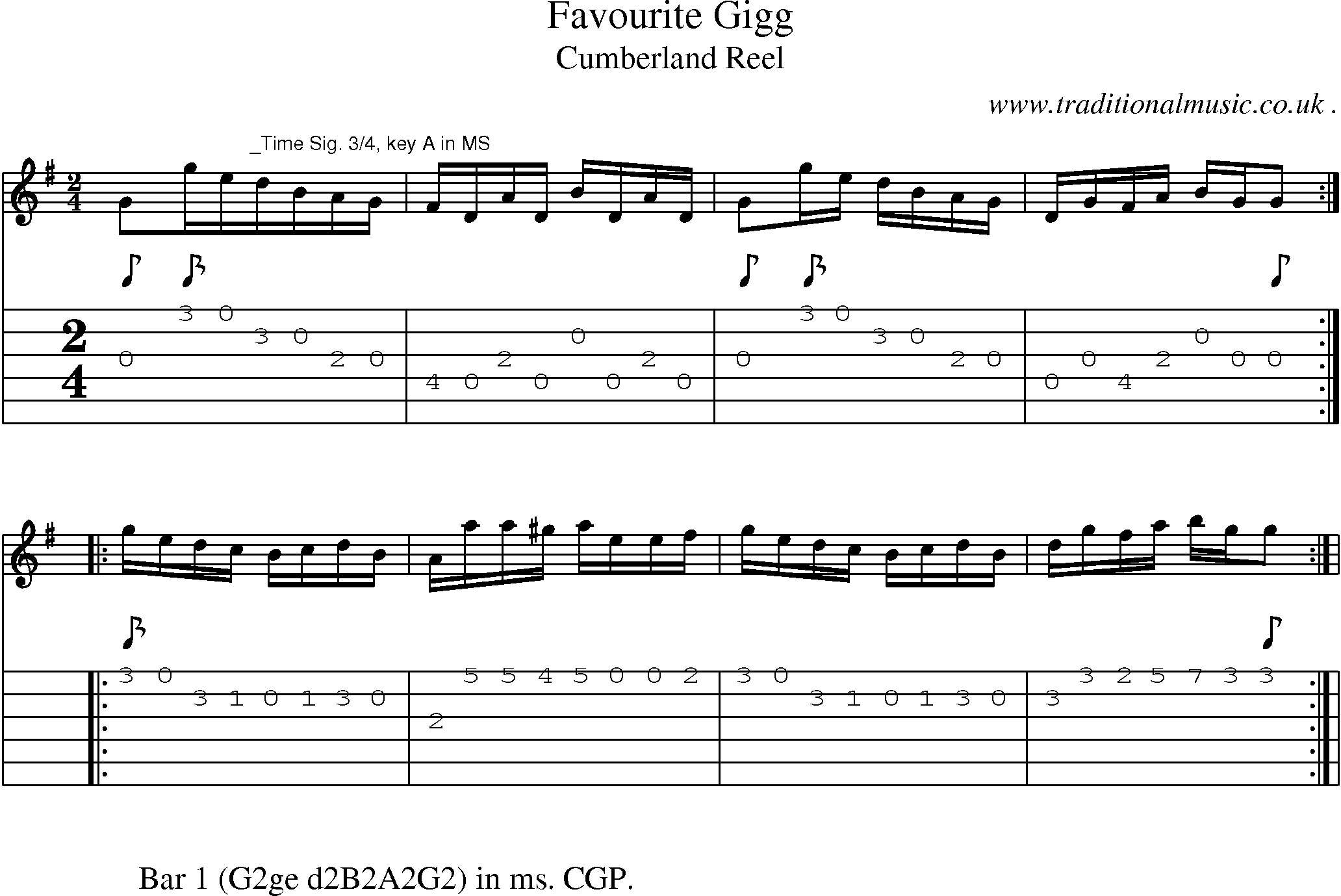 Sheet-Music and Guitar Tabs for Favourite Gigg