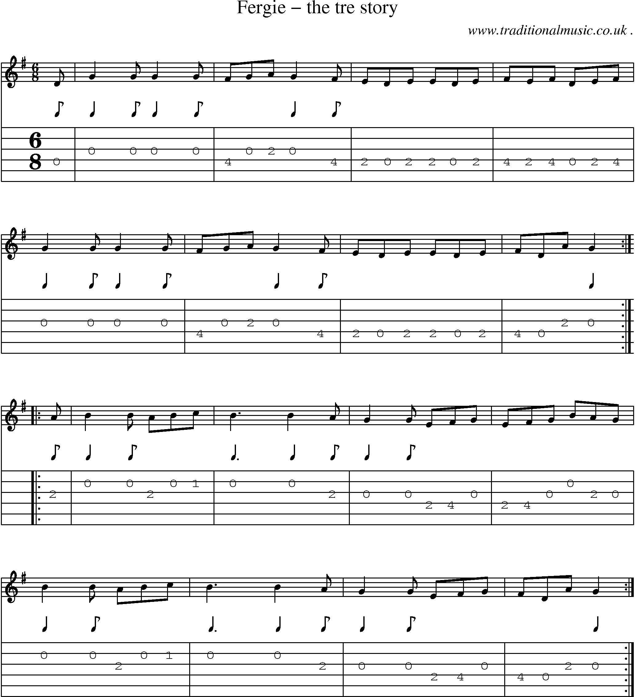 Sheet-Music and Guitar Tabs for Fergie The Tre Story