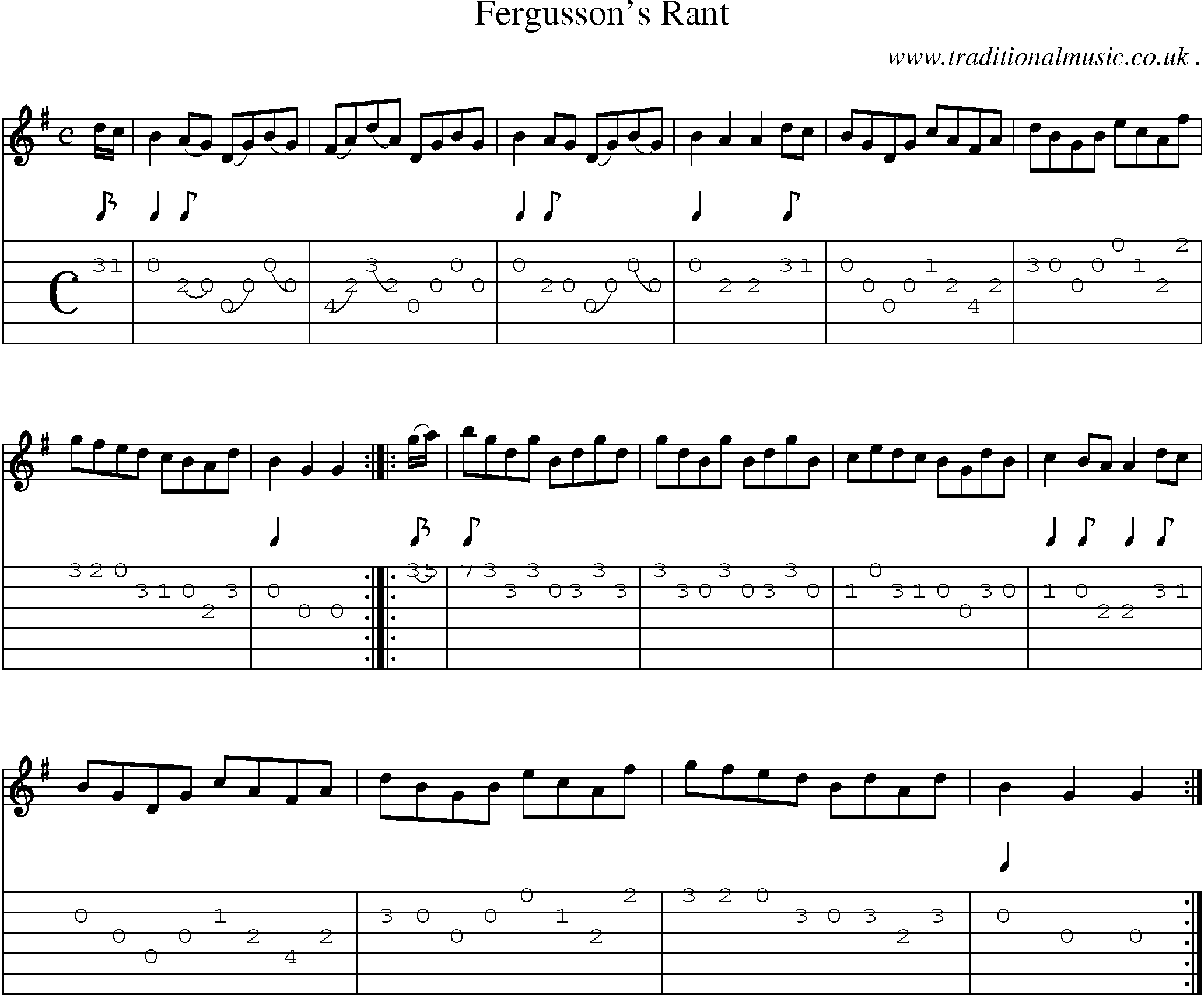 Sheet-Music and Guitar Tabs for Fergussons Rant