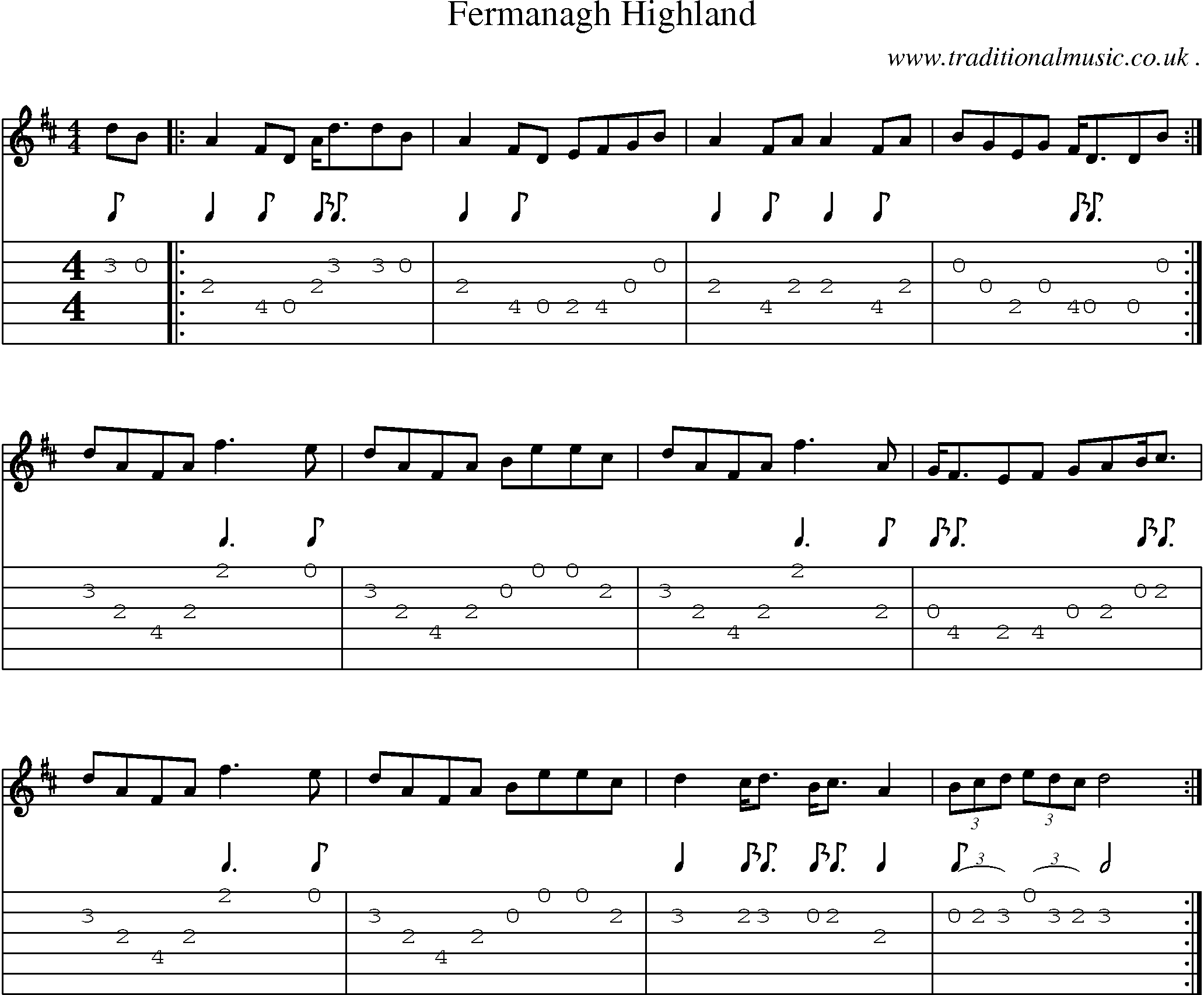 Sheet-Music and Guitar Tabs for Fermanagh Highland