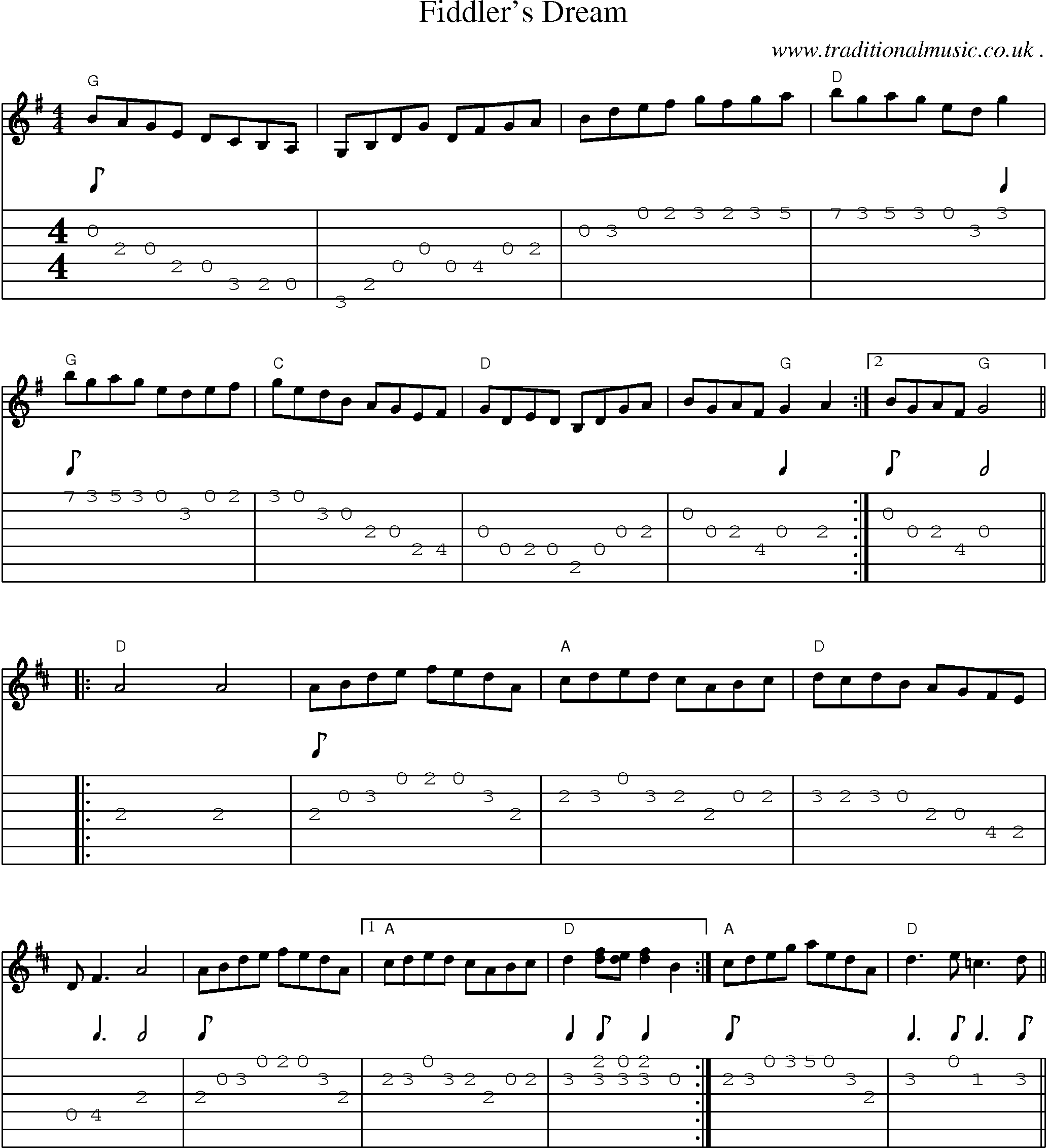Sheet-Music and Guitar Tabs for Fiddlers Dream