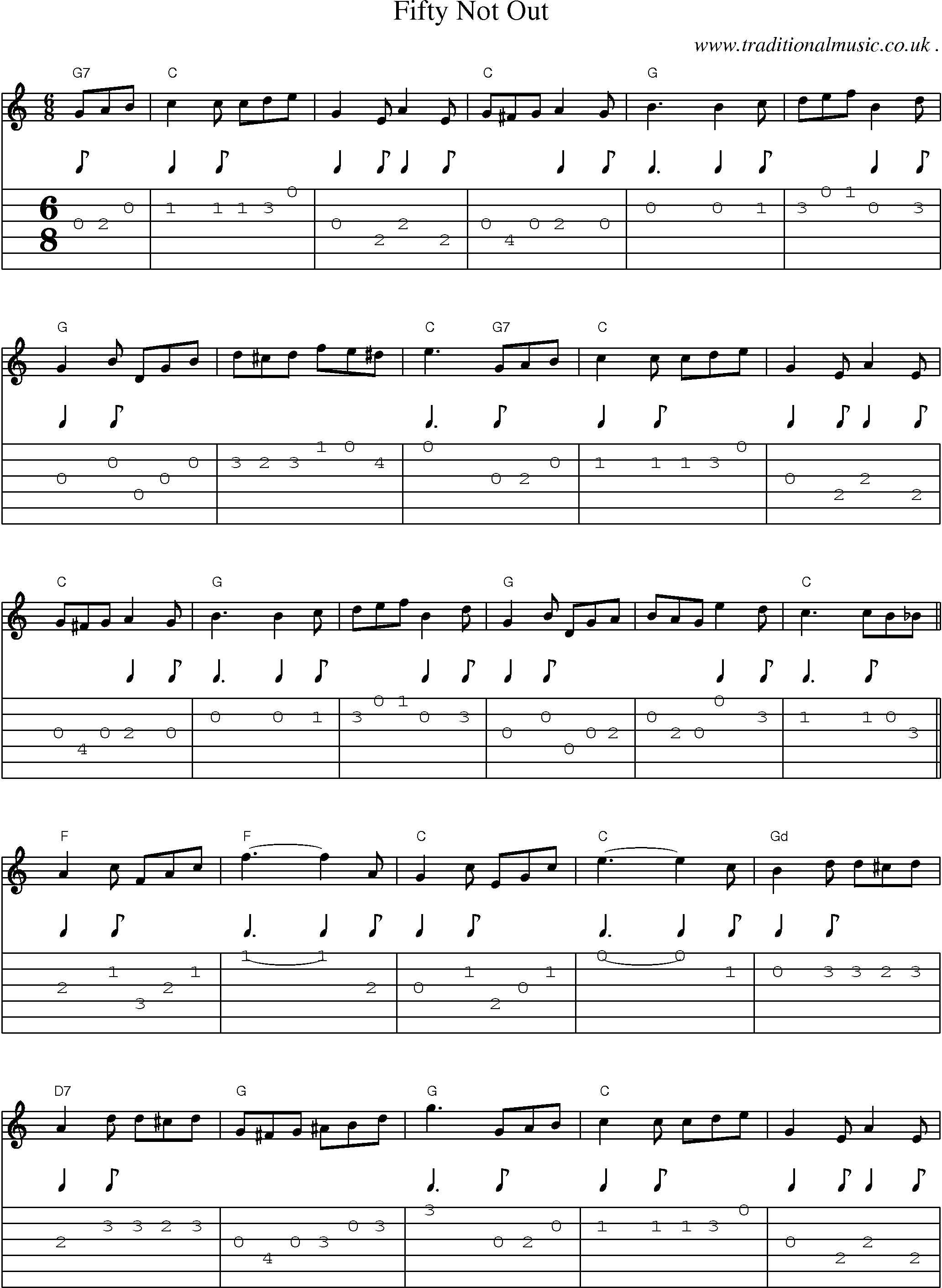Sheet-Music and Guitar Tabs for Fifty Not Out