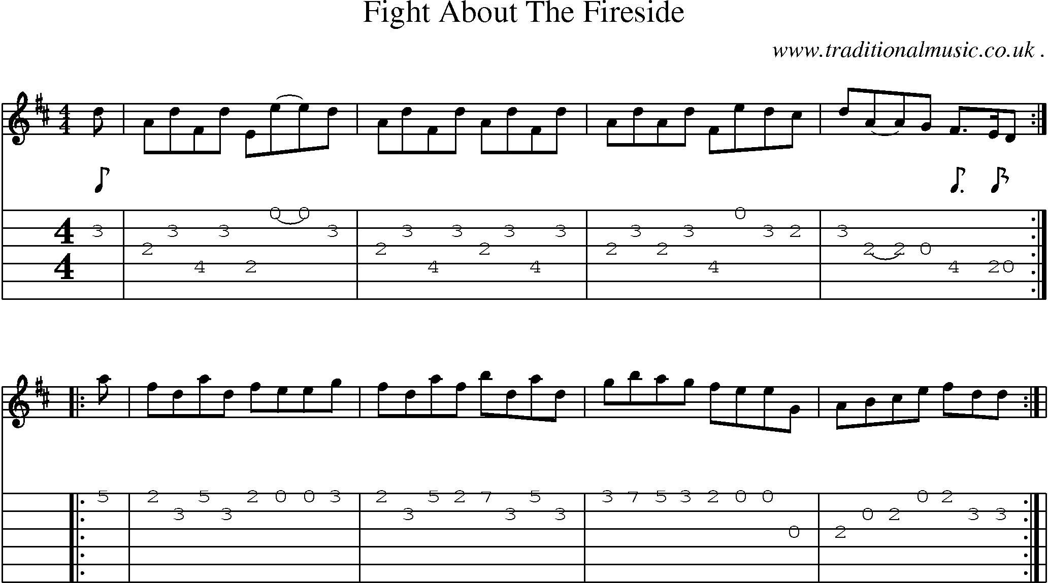 Sheet-Music and Guitar Tabs for Fight About The Fireside