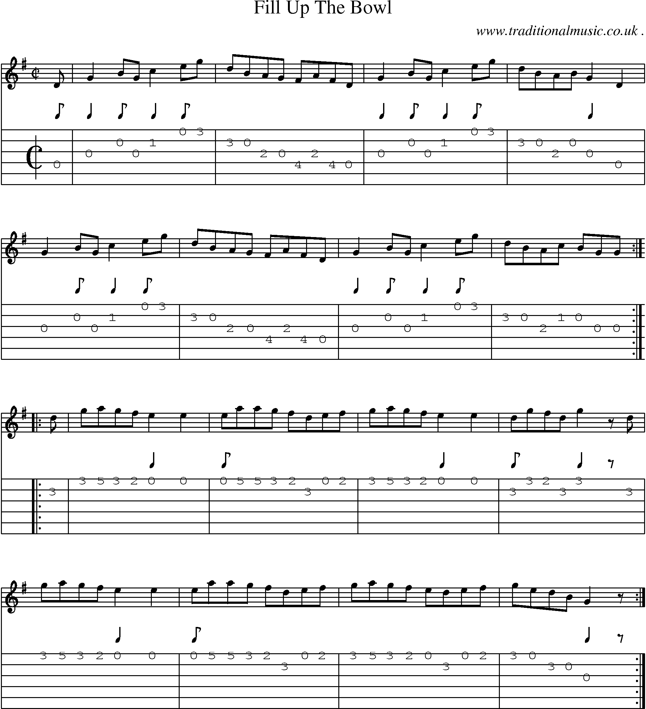 Sheet-Music and Guitar Tabs for Fill Up The Bowl